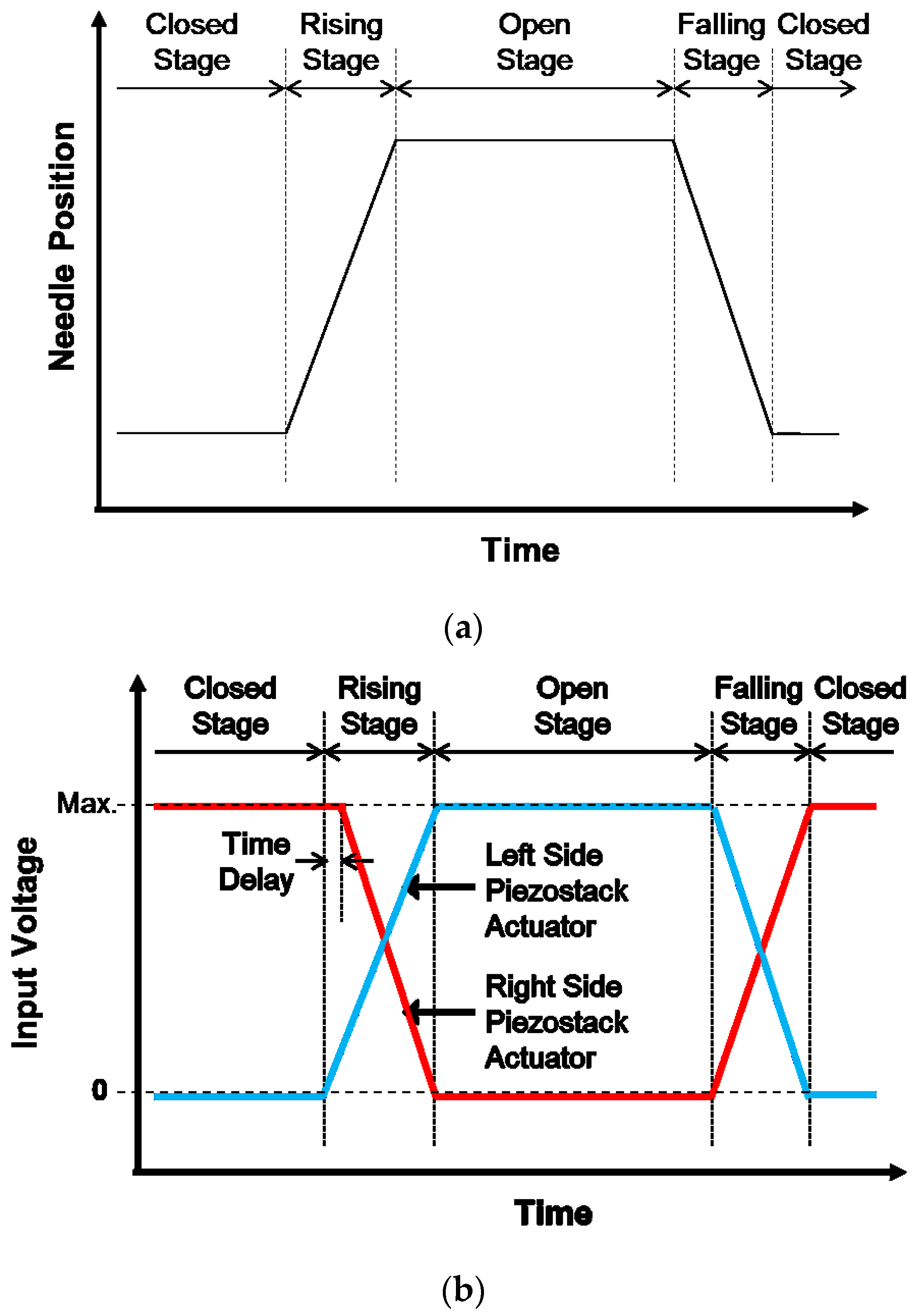 Applsci 08 00243 g002