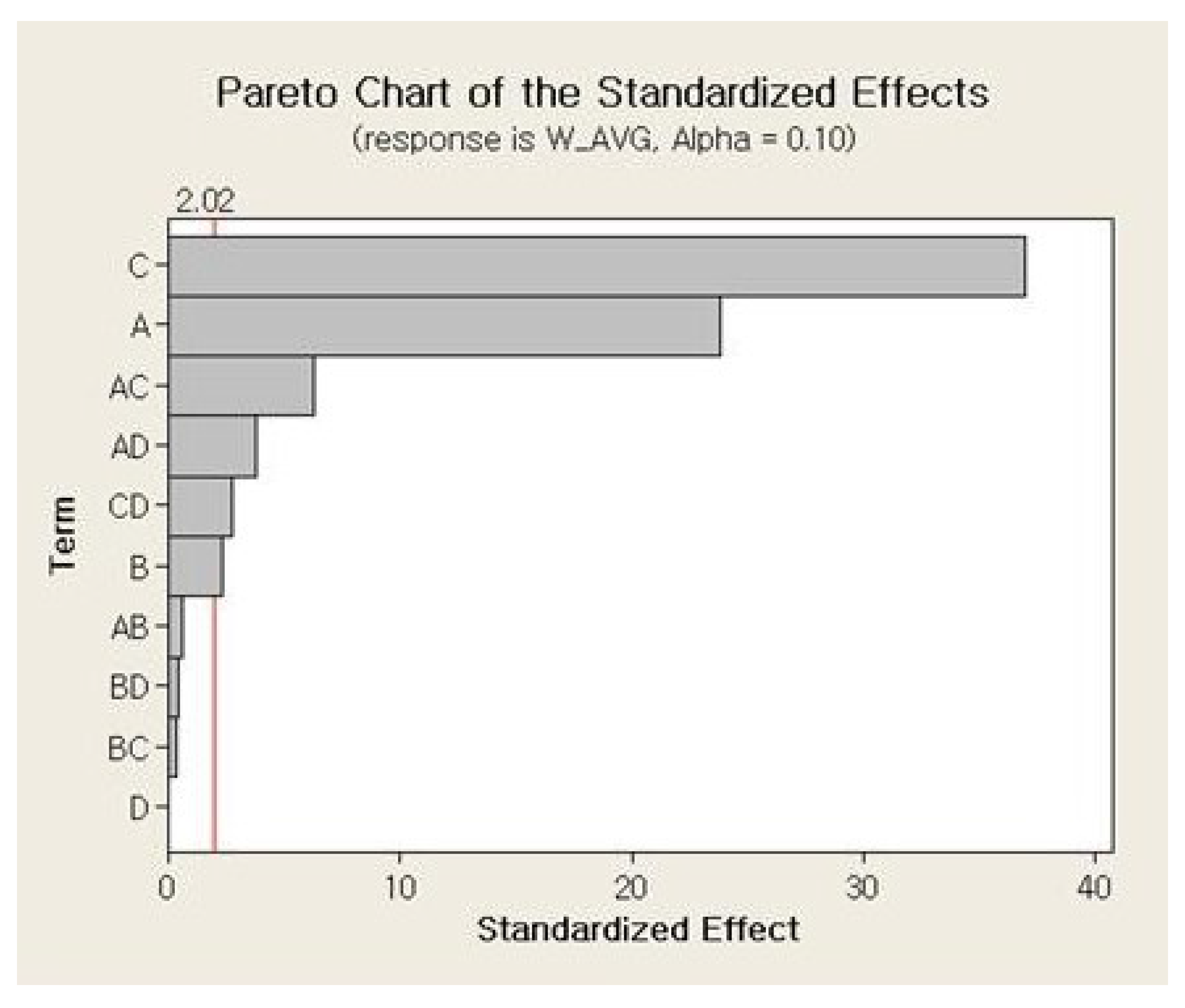 Applsci 08 00243 g008