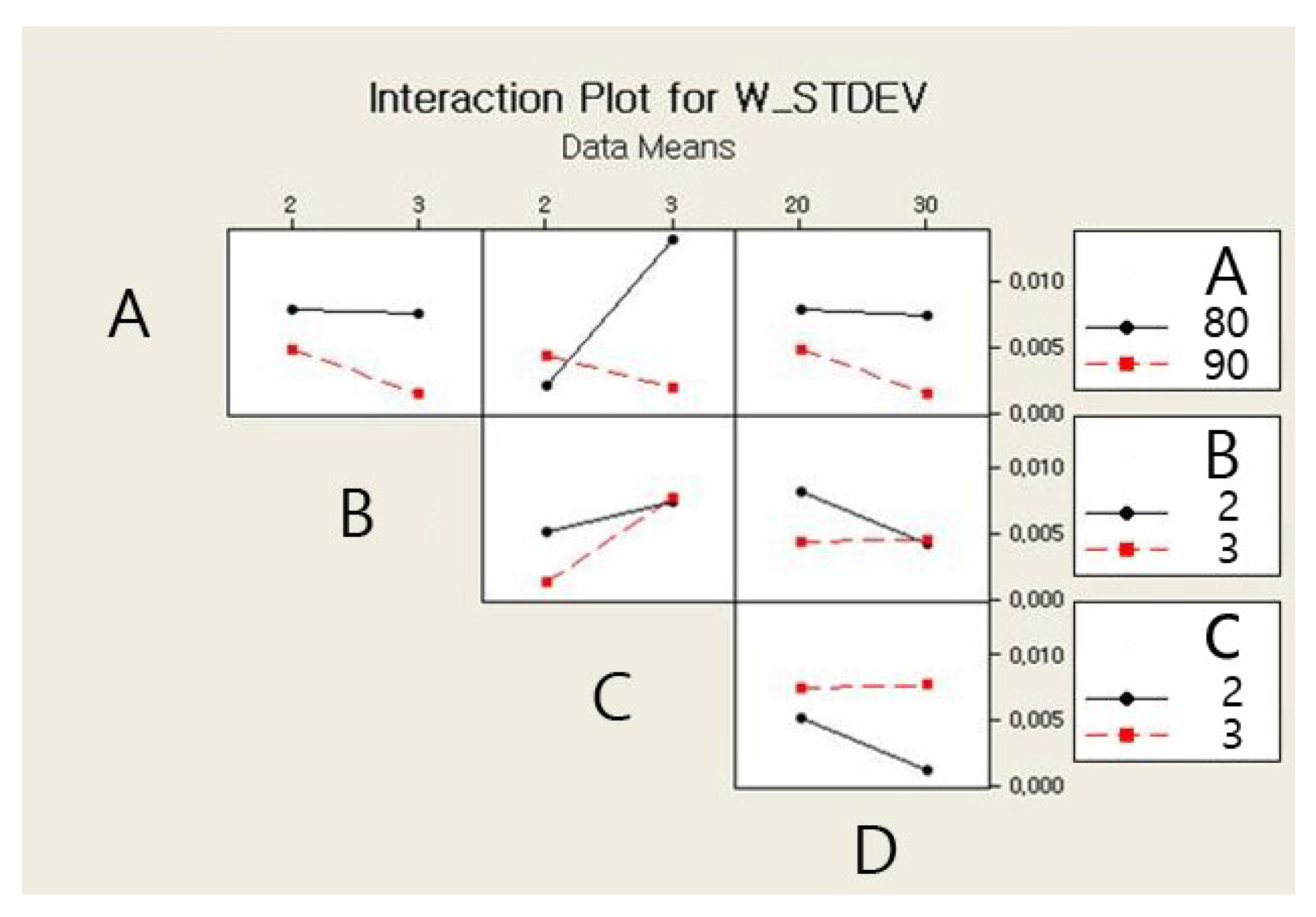 Applsci 08 00243 g010