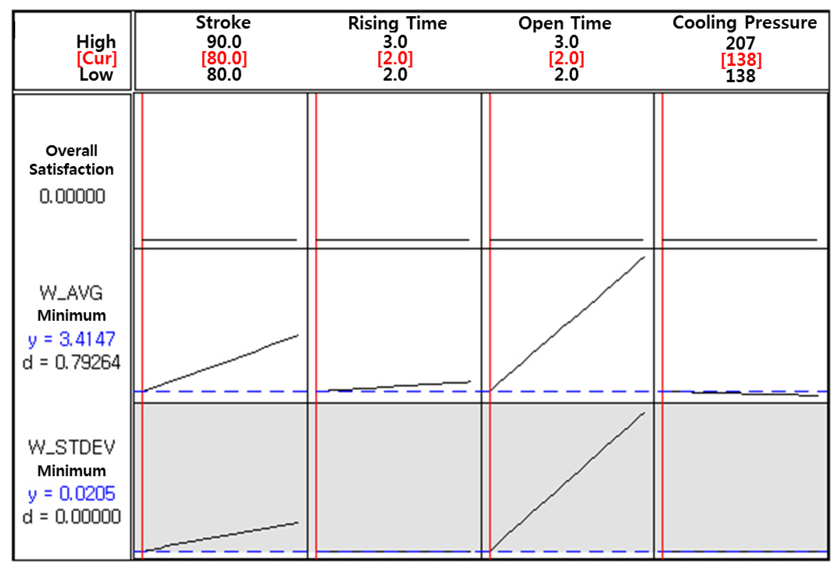 Applsci 08 00243 g012