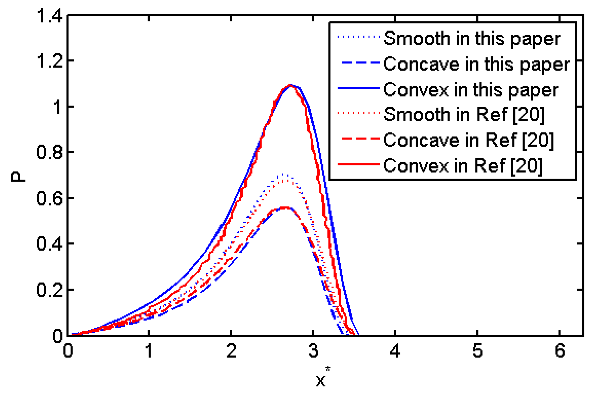 Applsci 08 00244 g003 Applsci 08 00244 g003