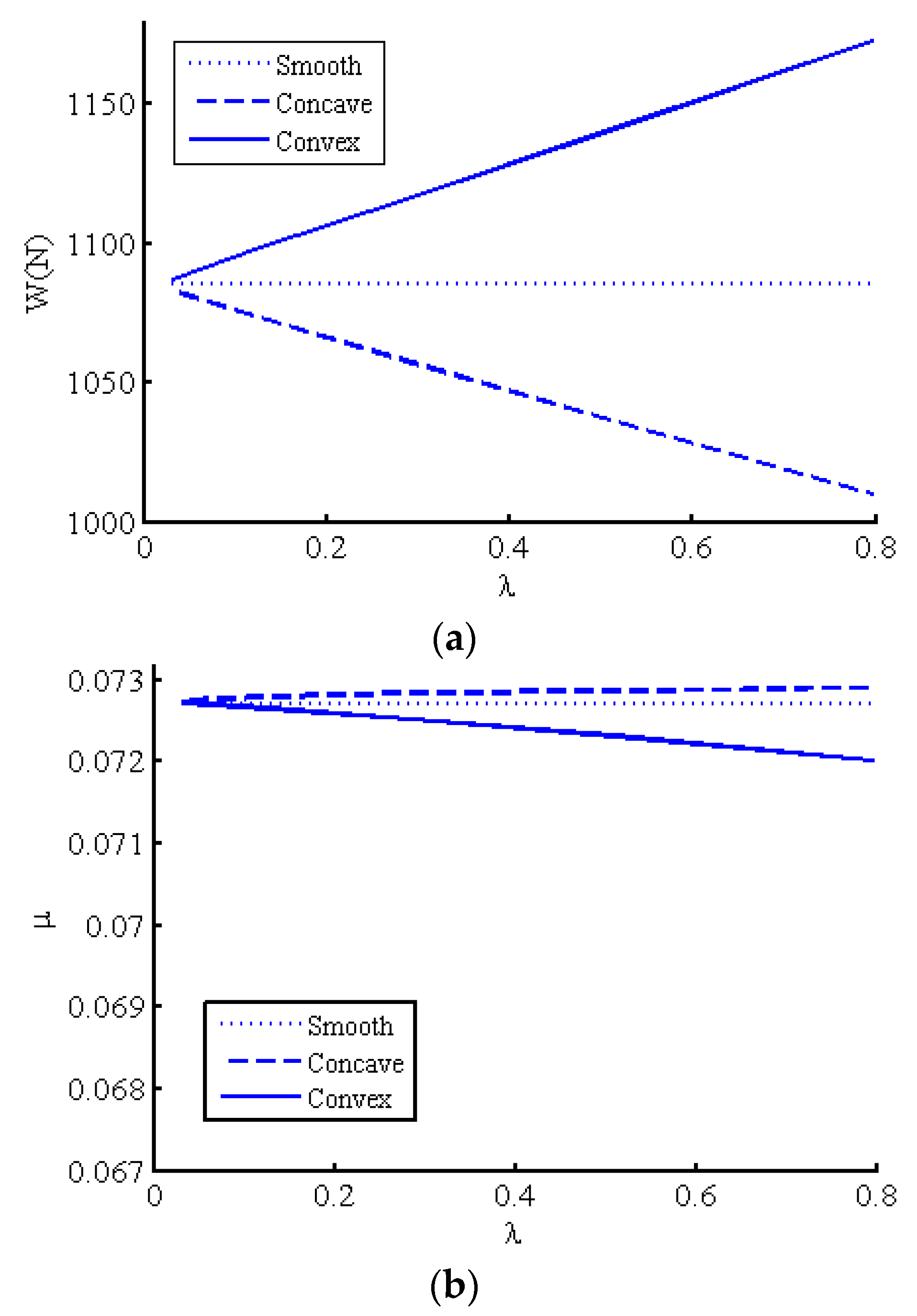 Applsci 08 00244 g005 Applsci 08 00244 g005