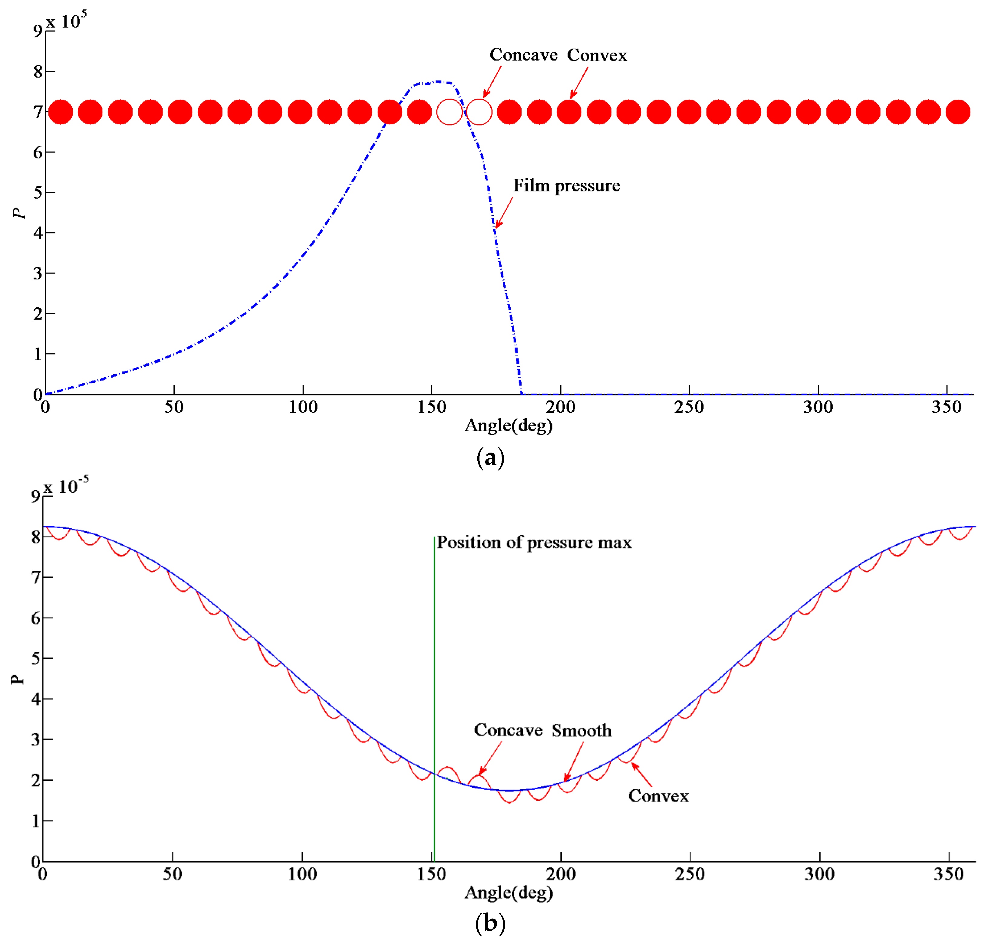 Applsci 08 00244 g006 Applsci 08 00244 g006