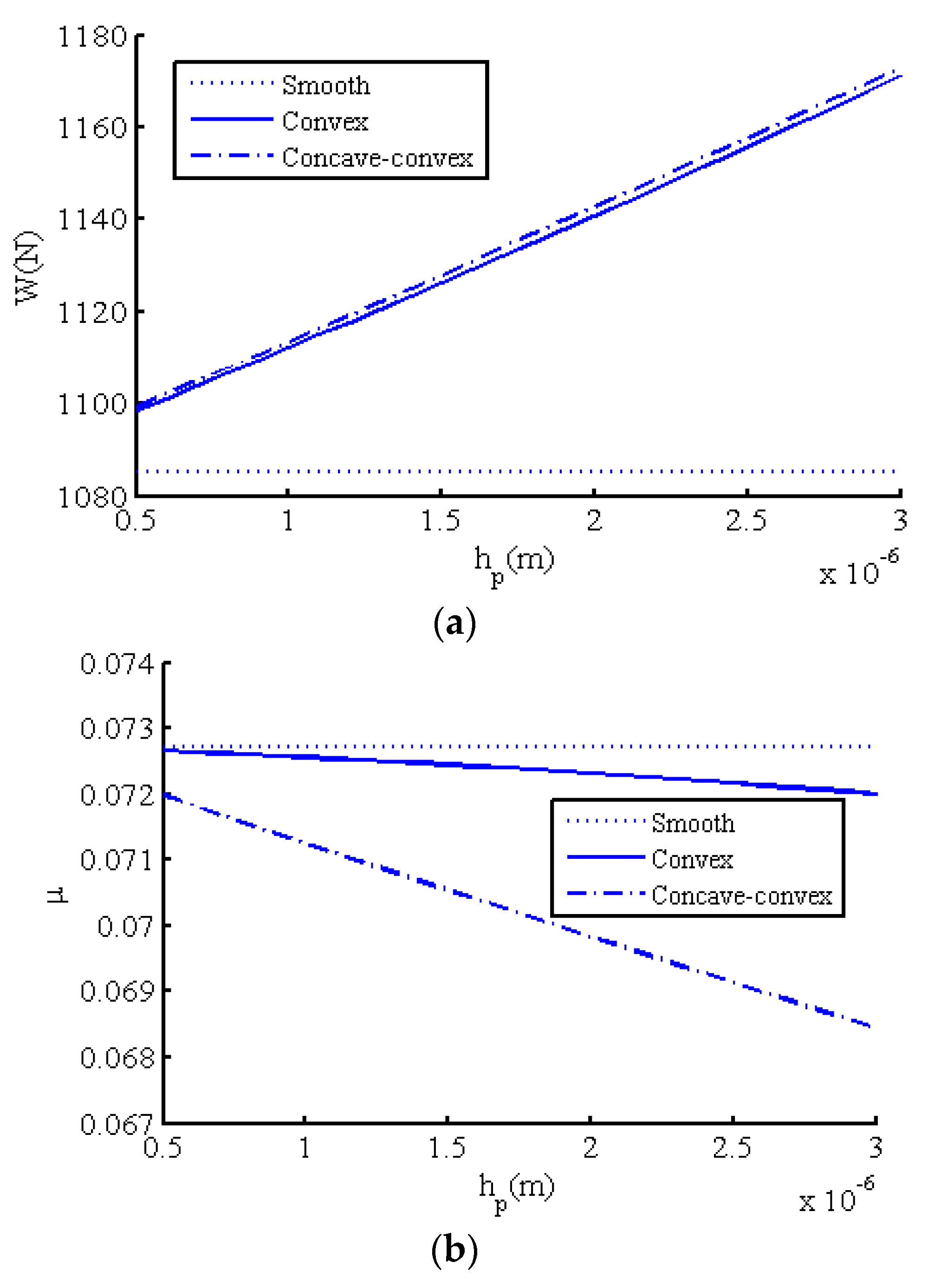 Applsci 08 00244 g007 Applsci 08 00244 g007