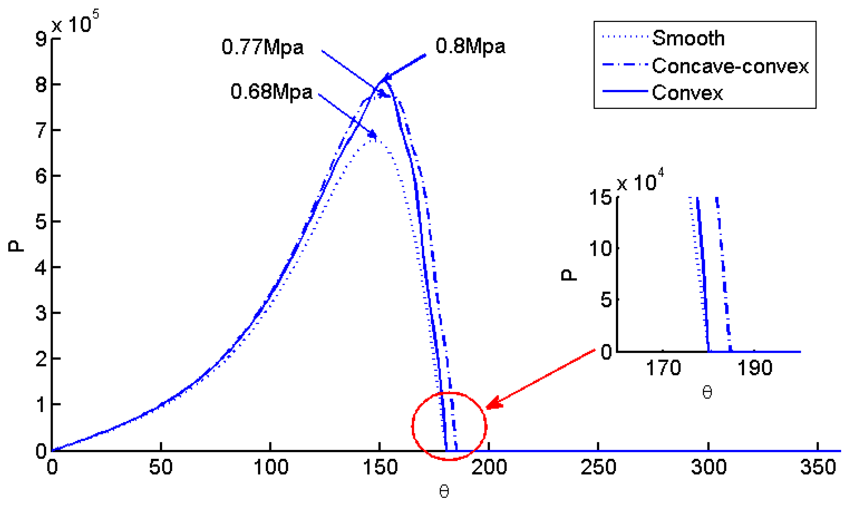 Applsci 08 00244 g009 Applsci 08 00244 g009