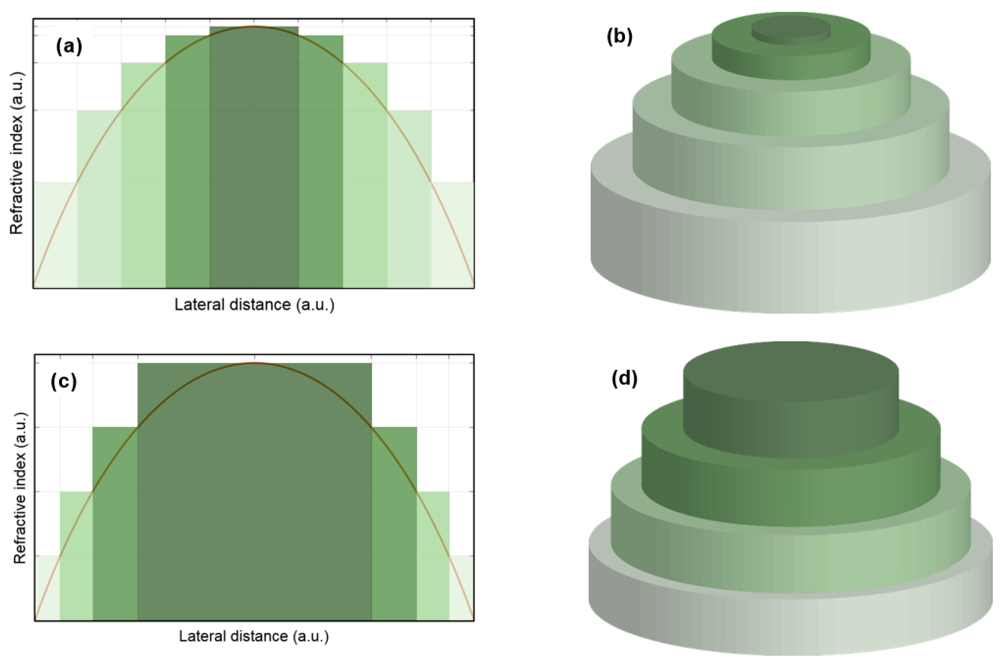 Applsci 08 00245 g002 550