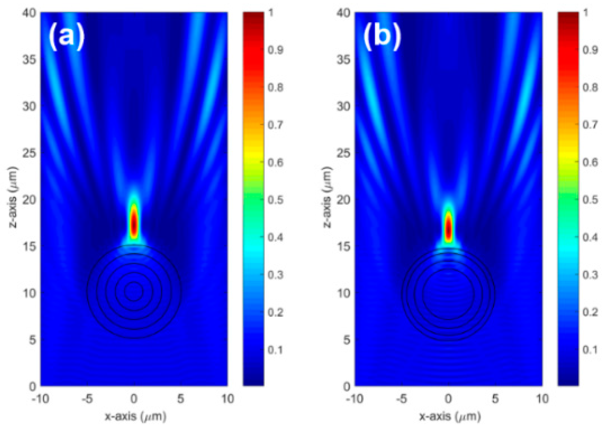 Applsci 08 00245 g007 550