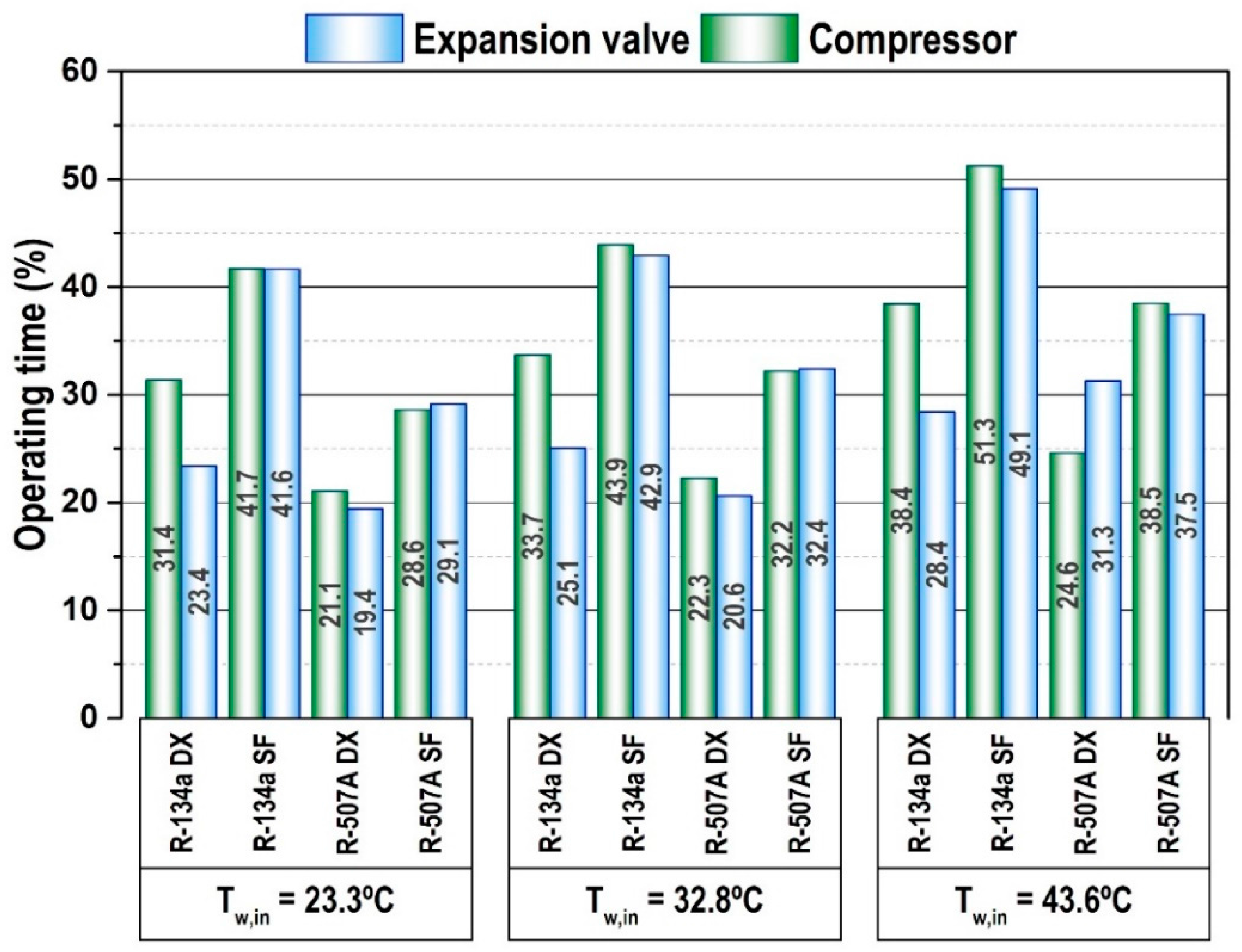 Applsci 08 00247 g008 550