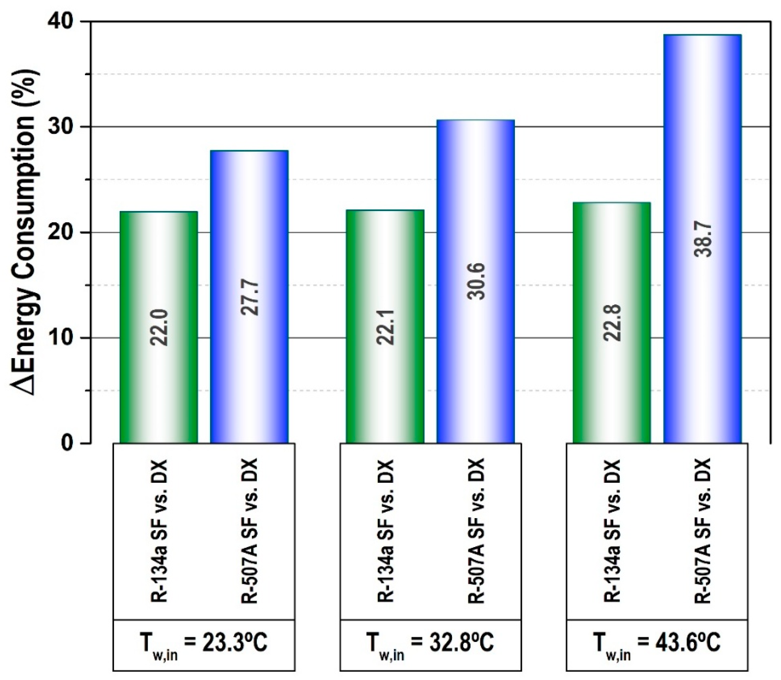 Applsci 08 00247 g011 550