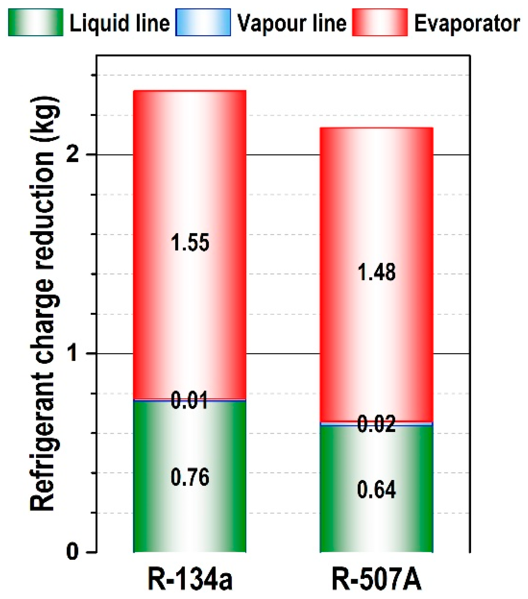 Applsci 08 00247 g012 550