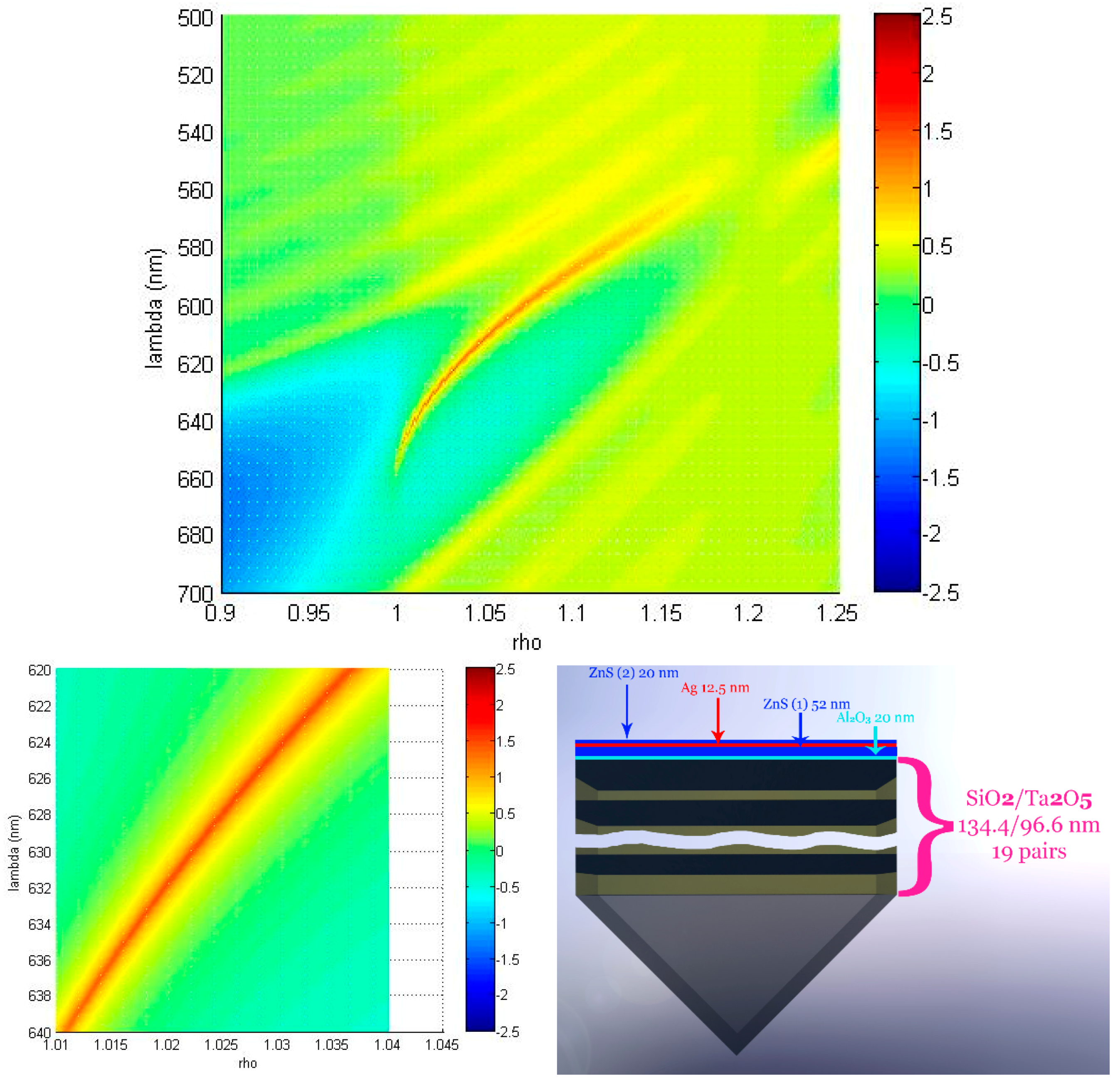 Applsci 08 00248 g001 550