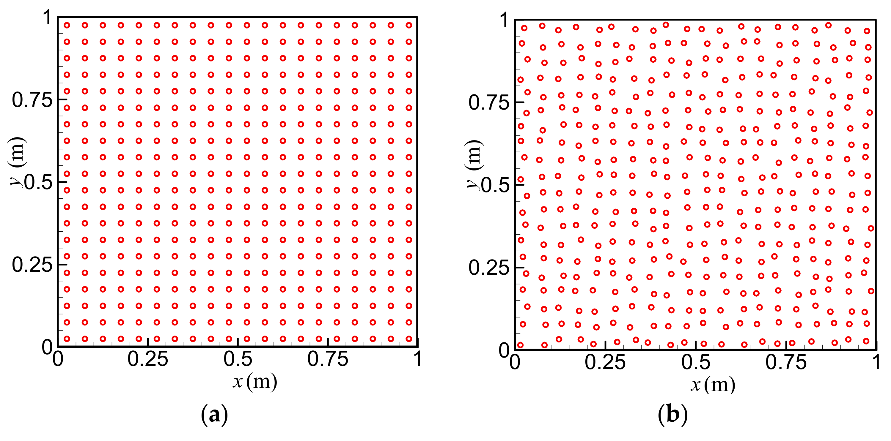 Applsci 08 00249 g001