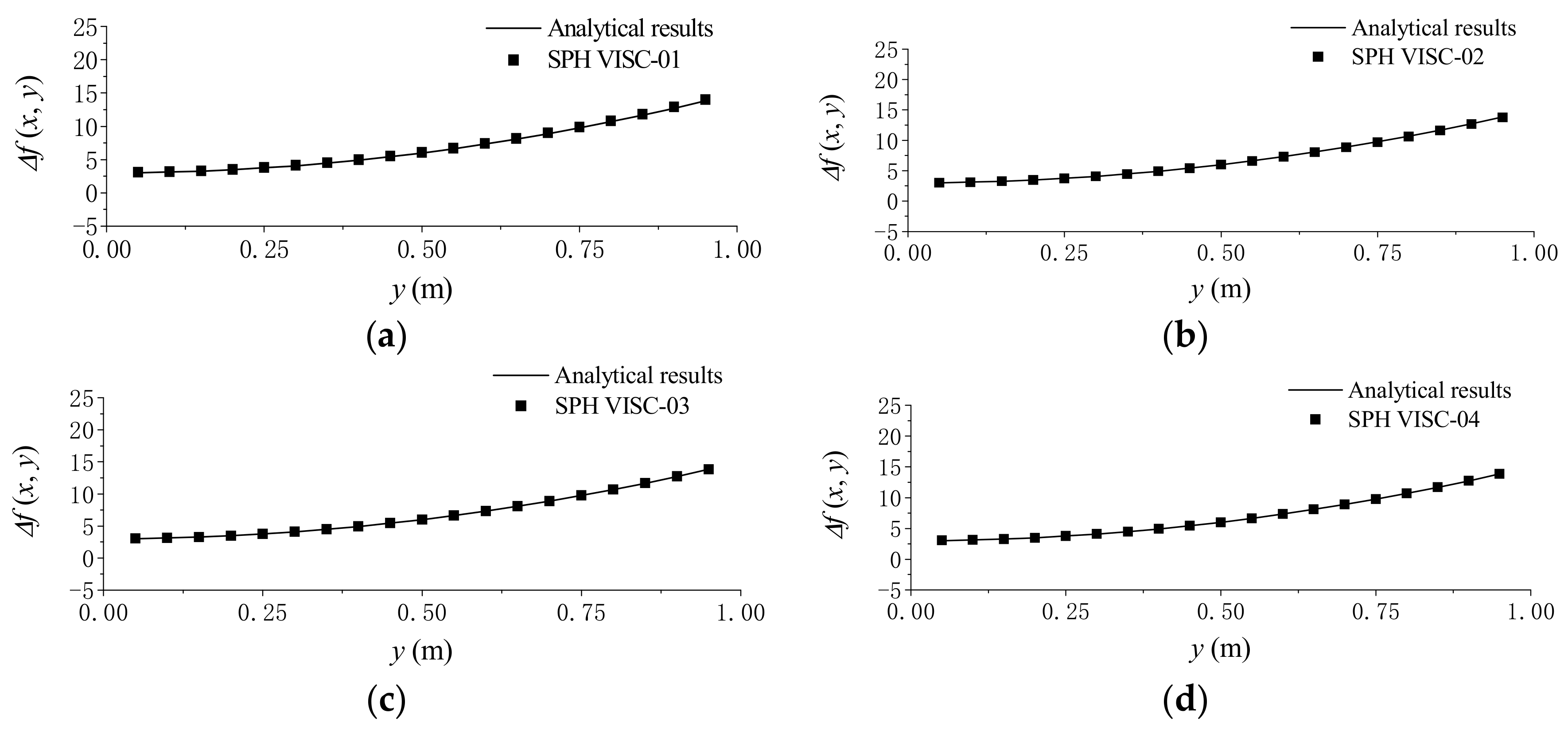 Applsci 08 00249 g002