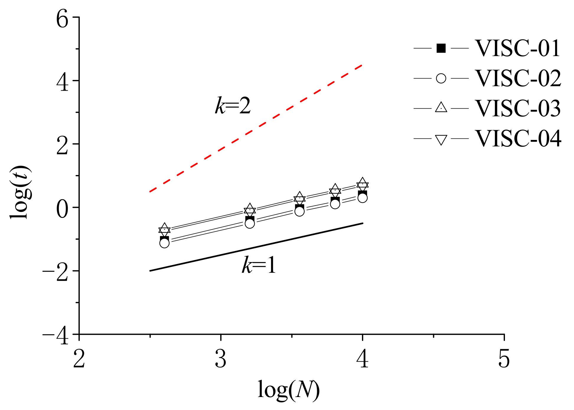 Applsci 08 00249 g006