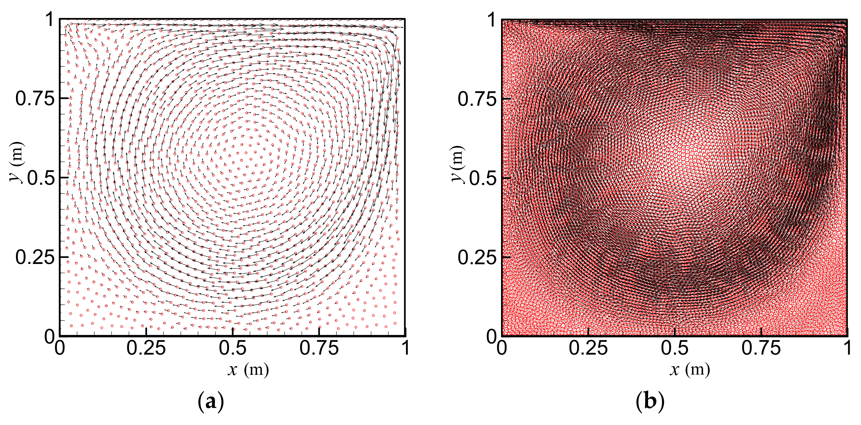 Applsci 08 00249 g007