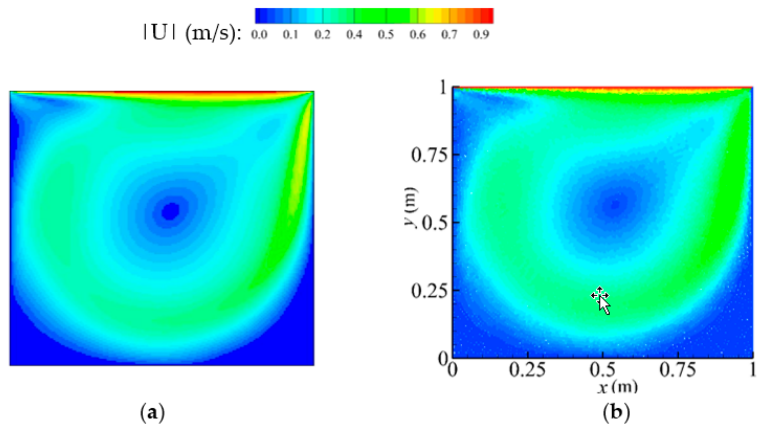 Applsci 08 00249 g008