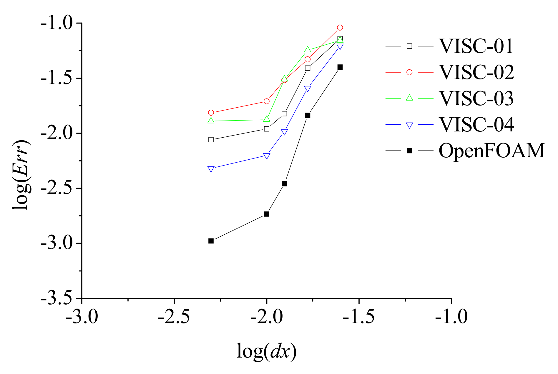 Applsci 08 00249 g010