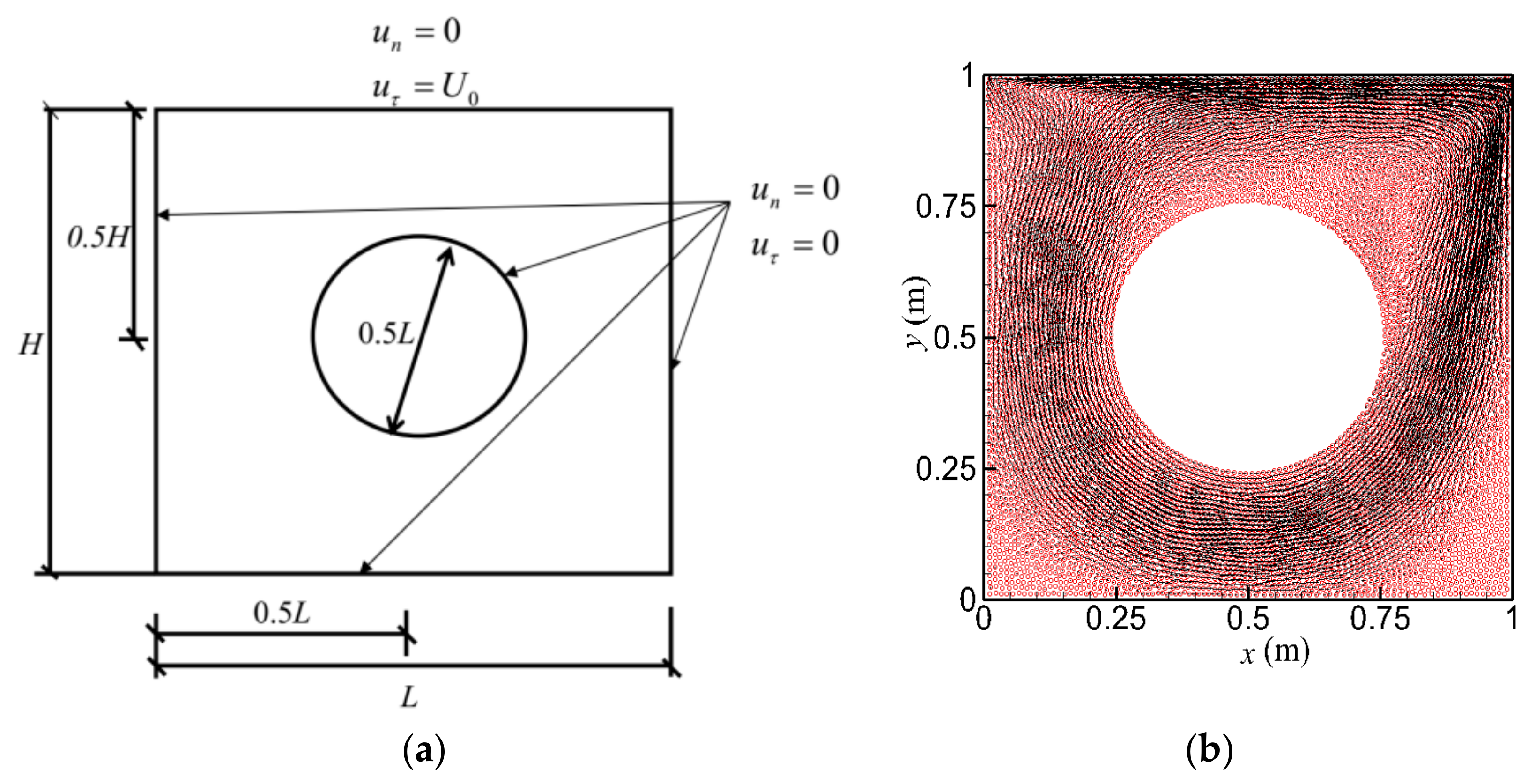 Applsci 08 00249 g011