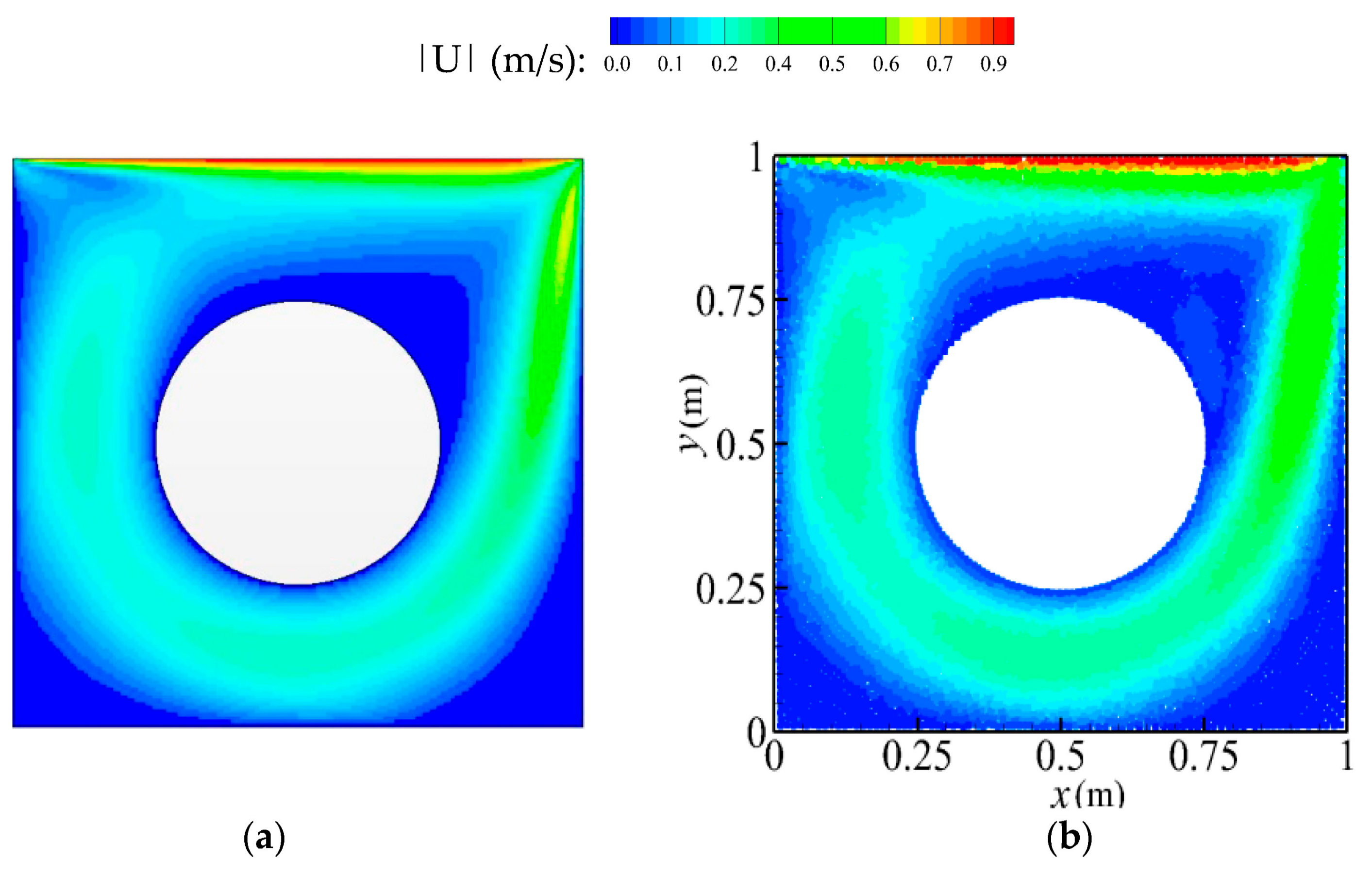 Applsci 08 00249 g012