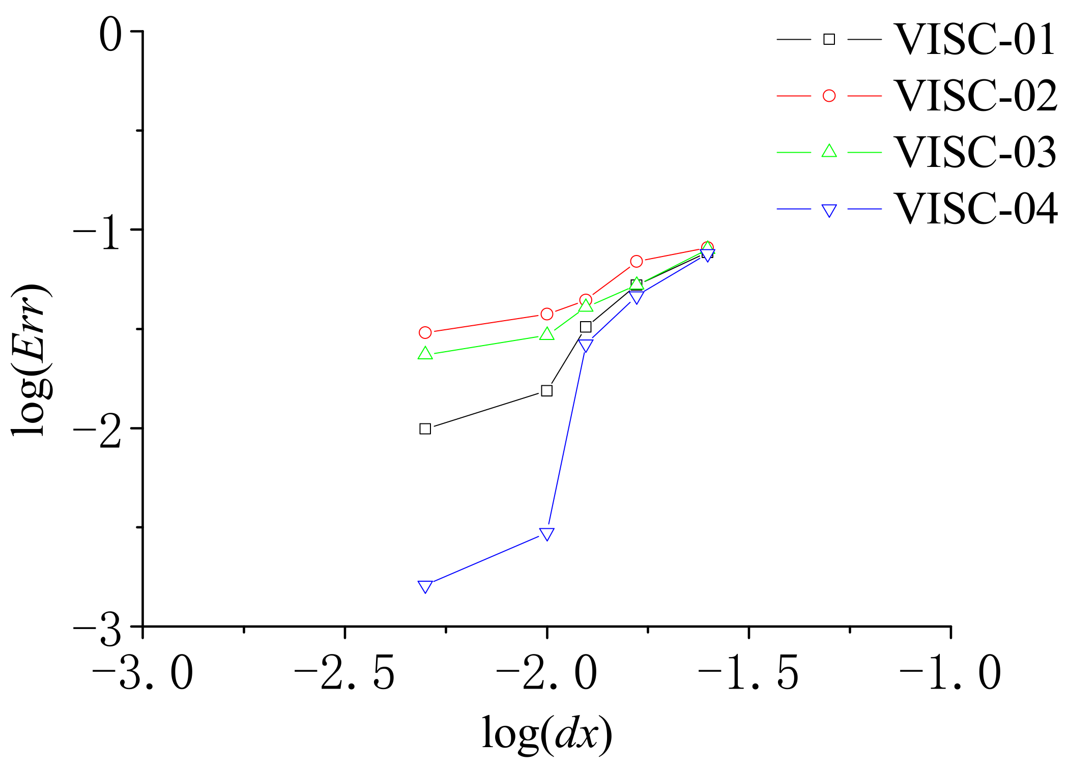 Applsci 08 00249 g014