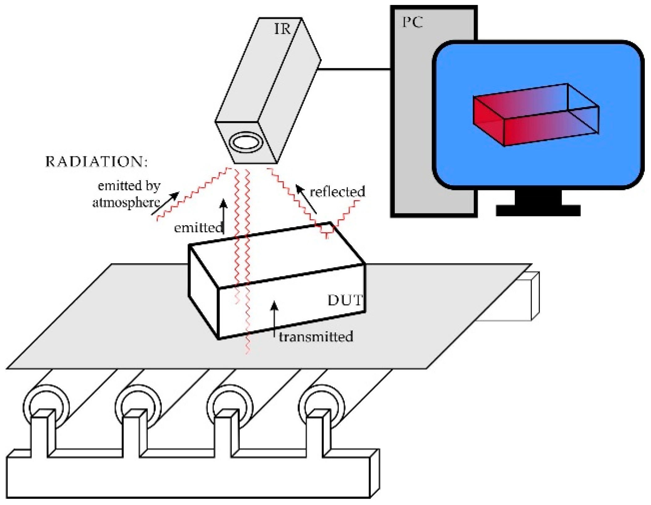 Applsci 08 00250 g002 550