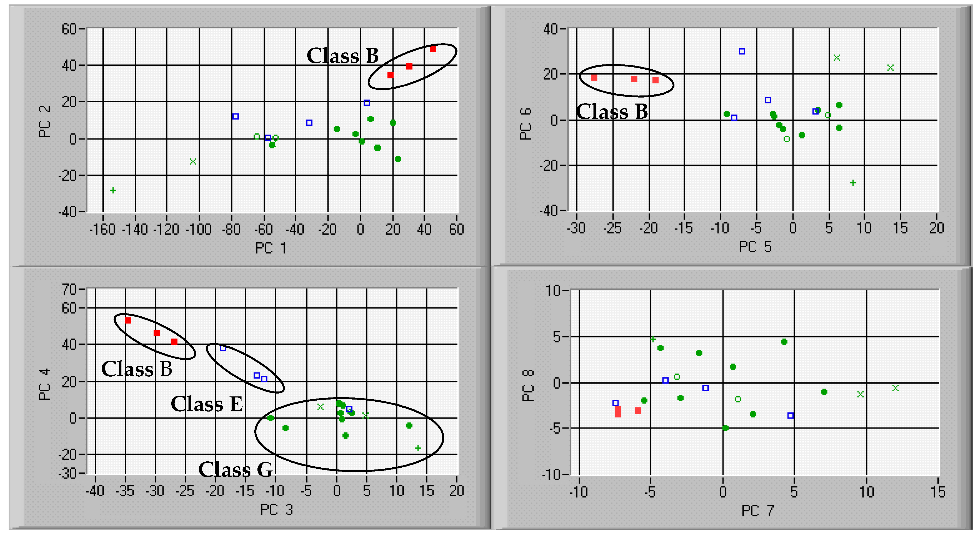 Applsci 08 00250 g009 550
