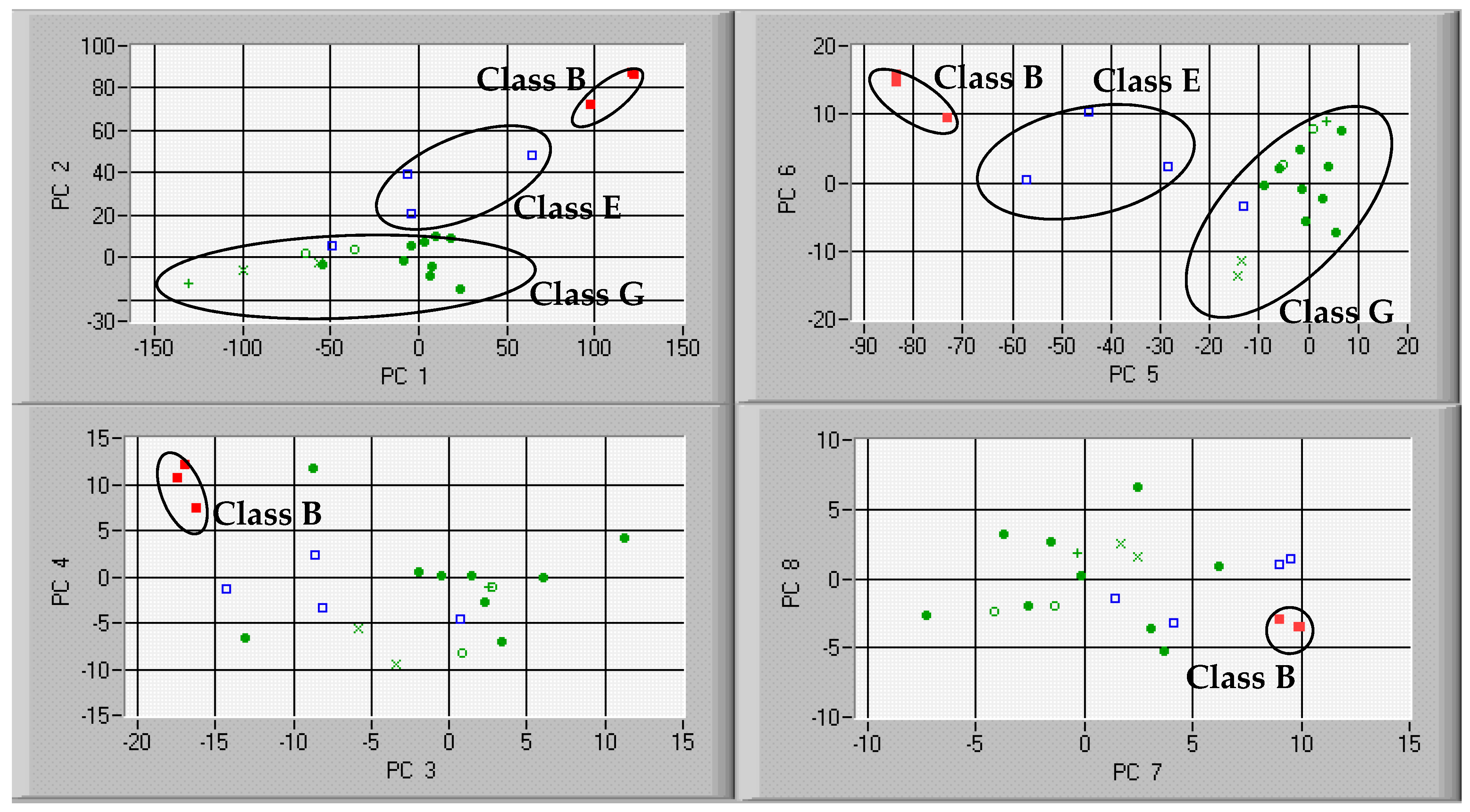 Applsci 08 00250 g012 550