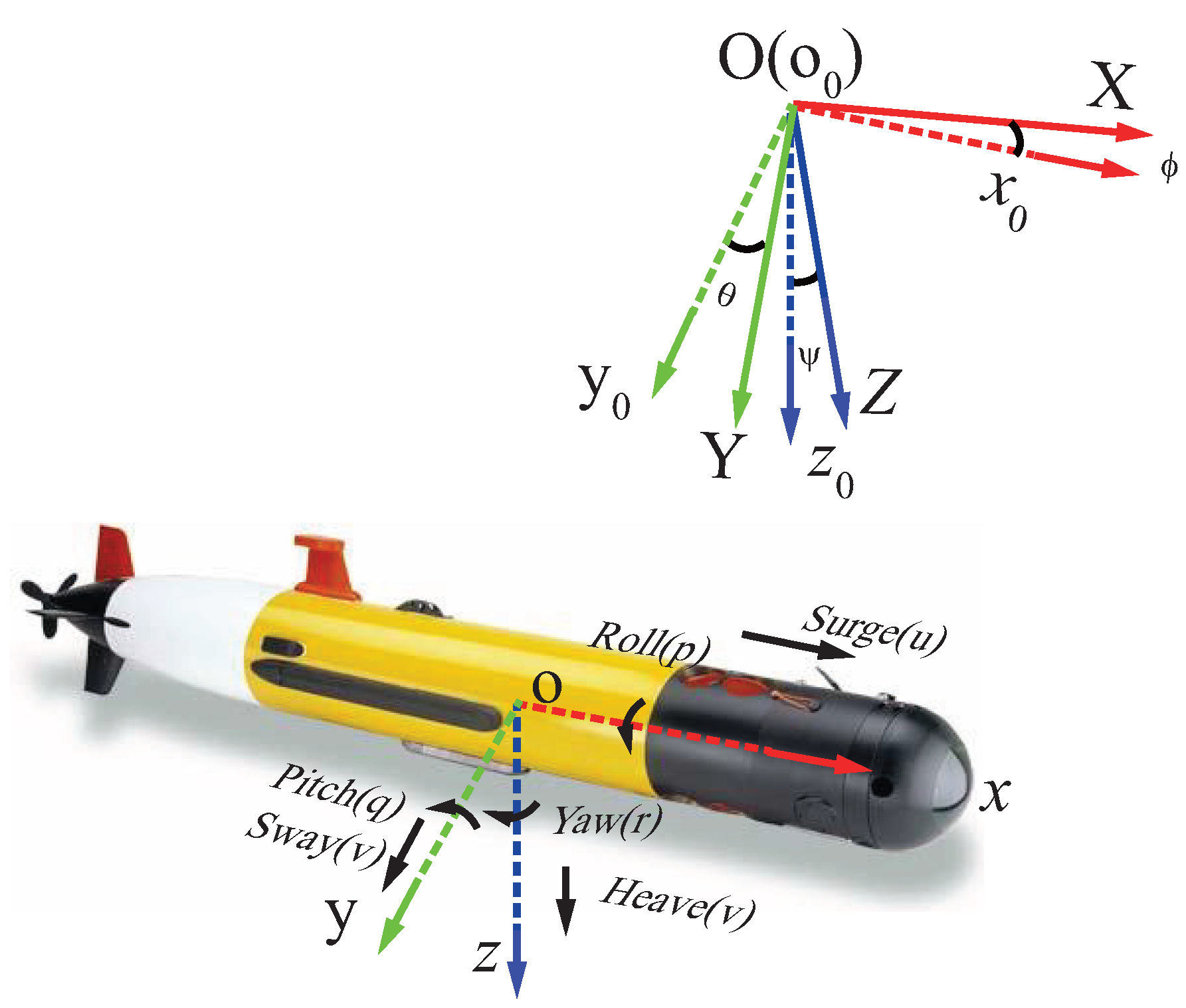 Applsci 08 00253 g001