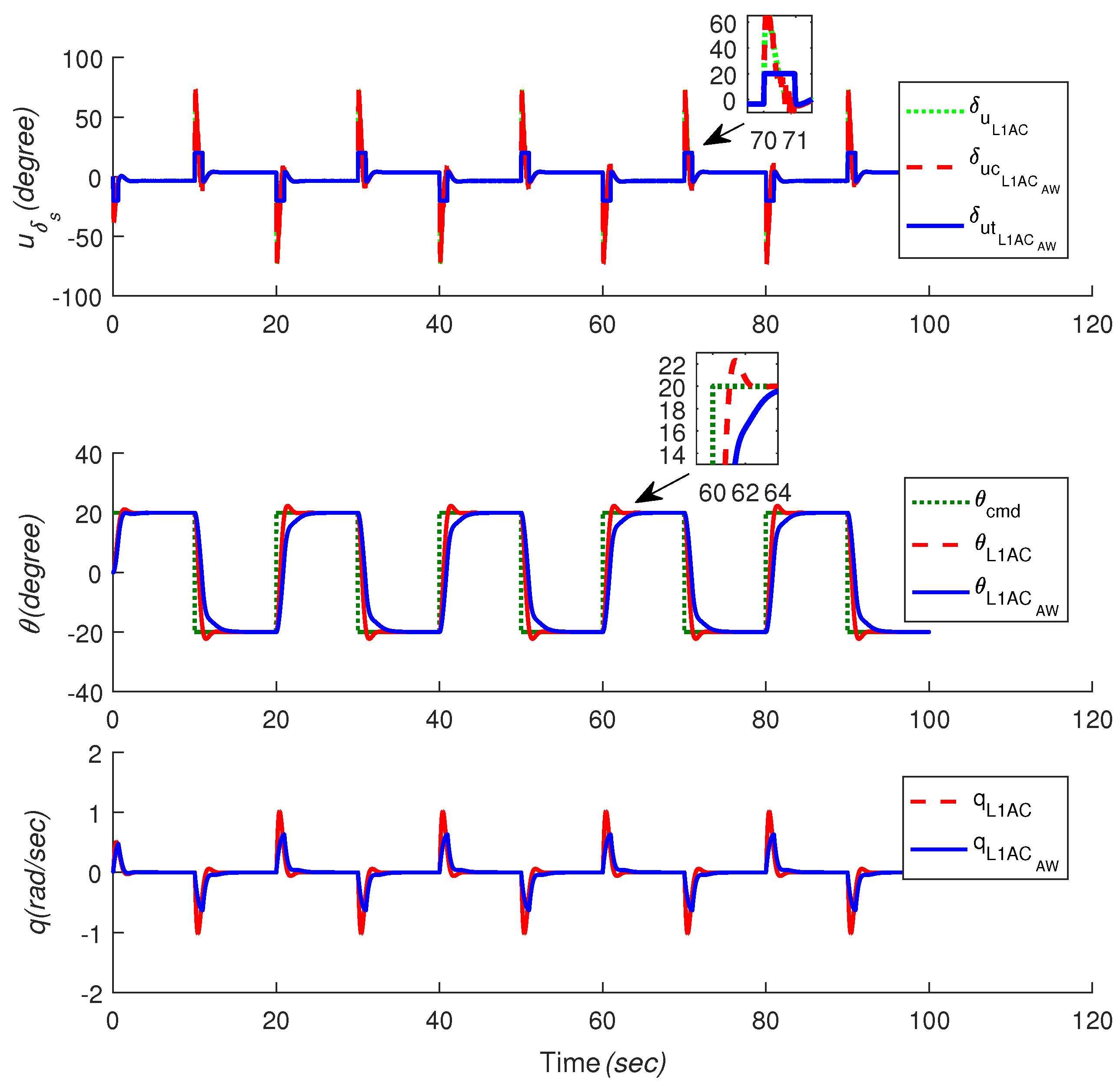 Applsci 08 00253 g005