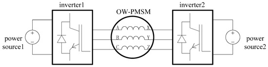 Power Sharing and Voltage Vector Distribution Model of a Dual Inverter ...