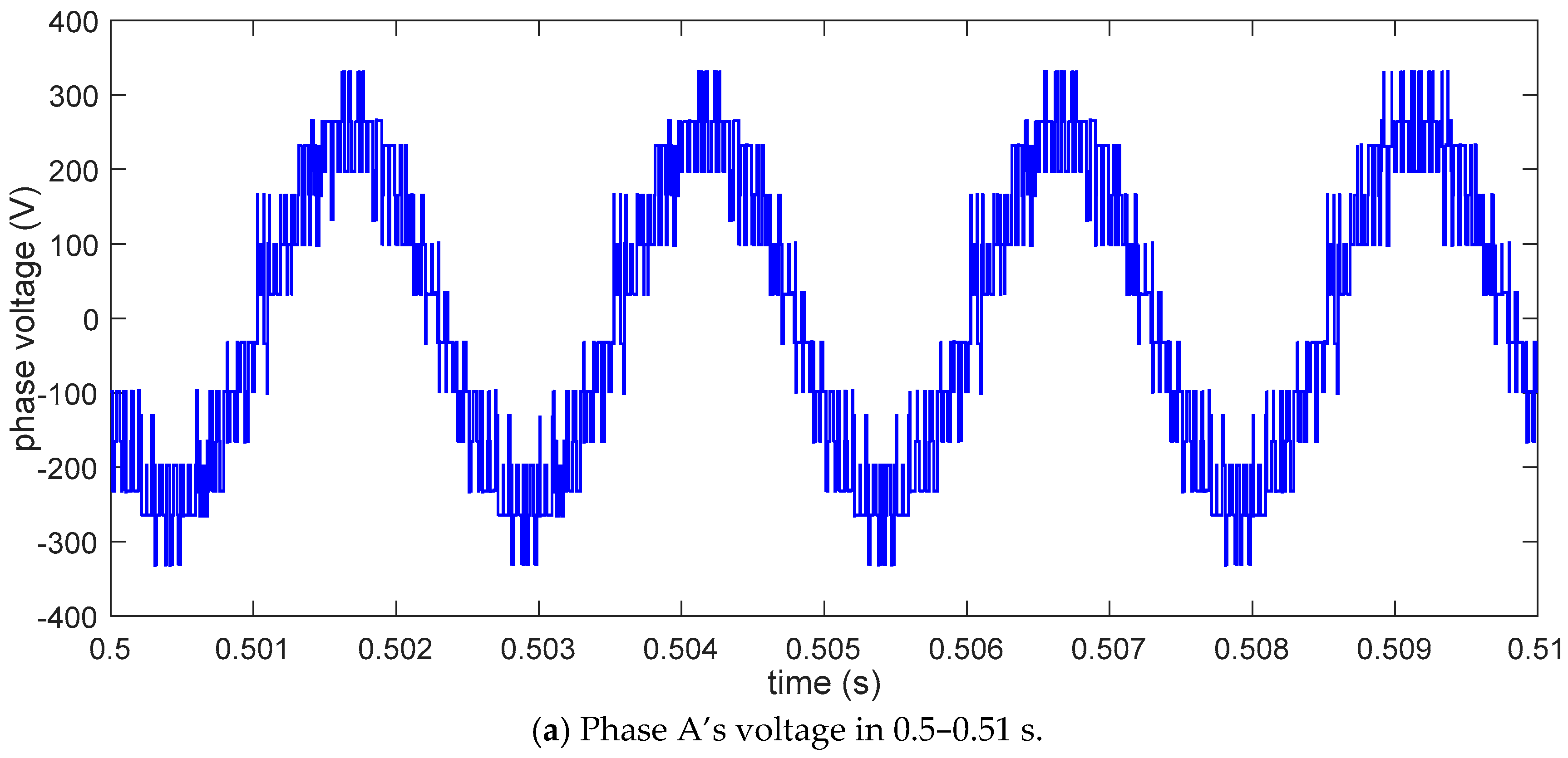 Applsci 08 00254 g012a 550