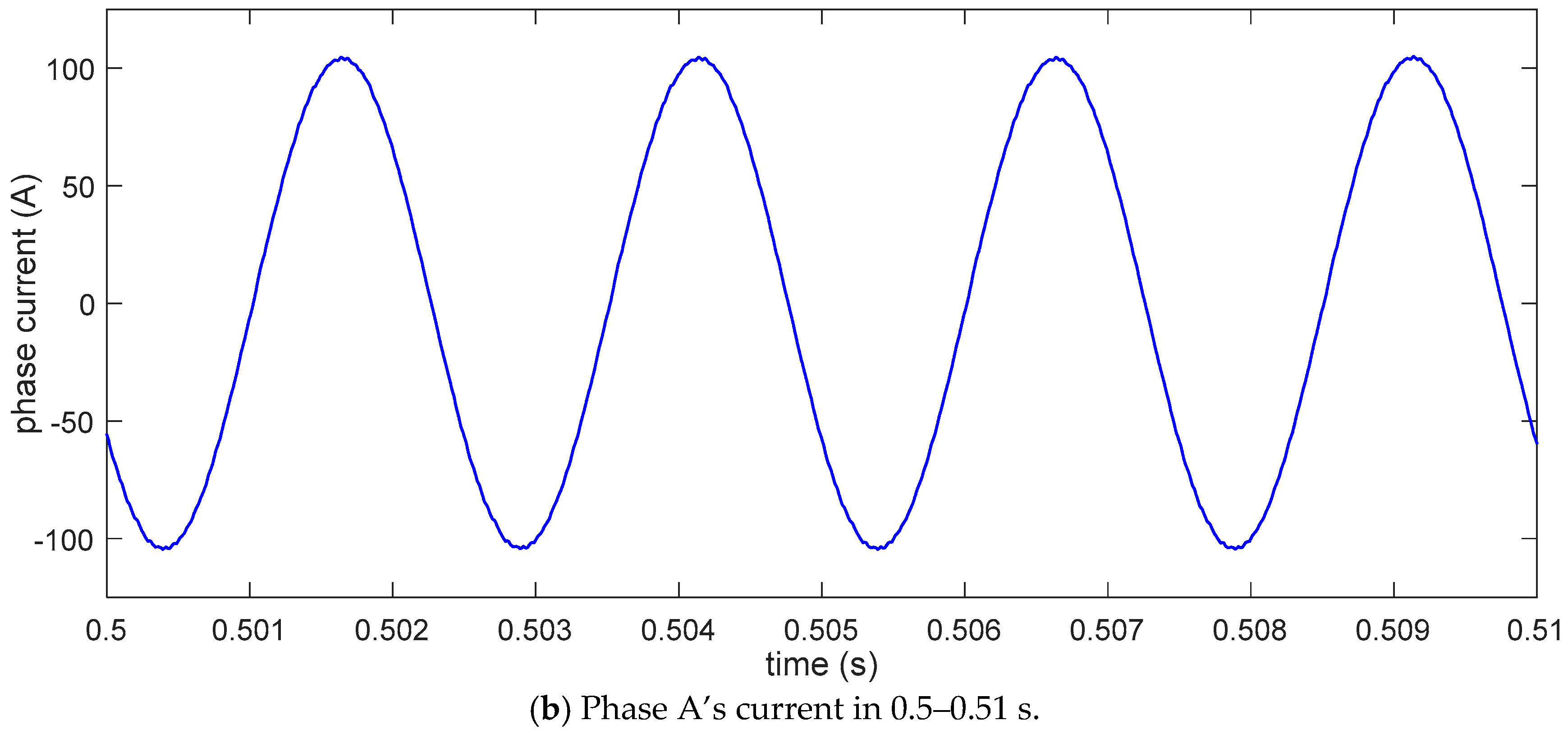 Applsci 08 00254 g012b 550