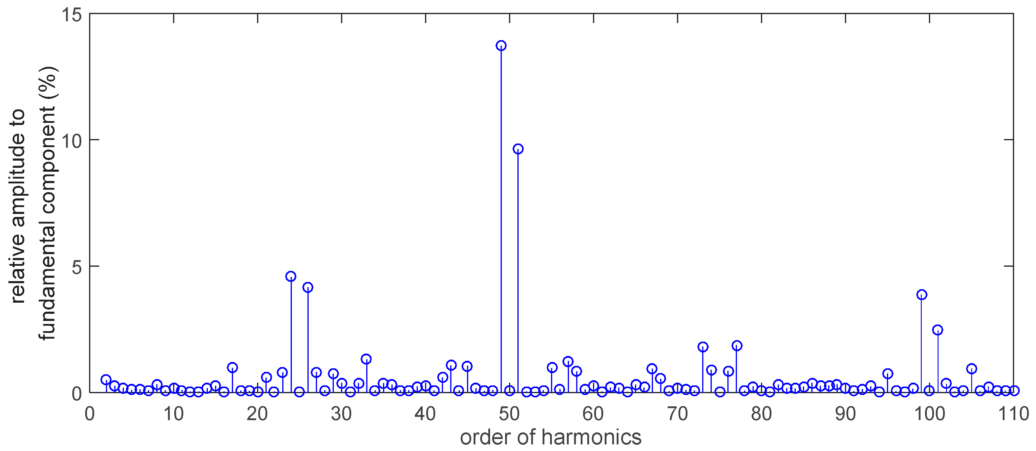 Applsci 08 00254 g013 550