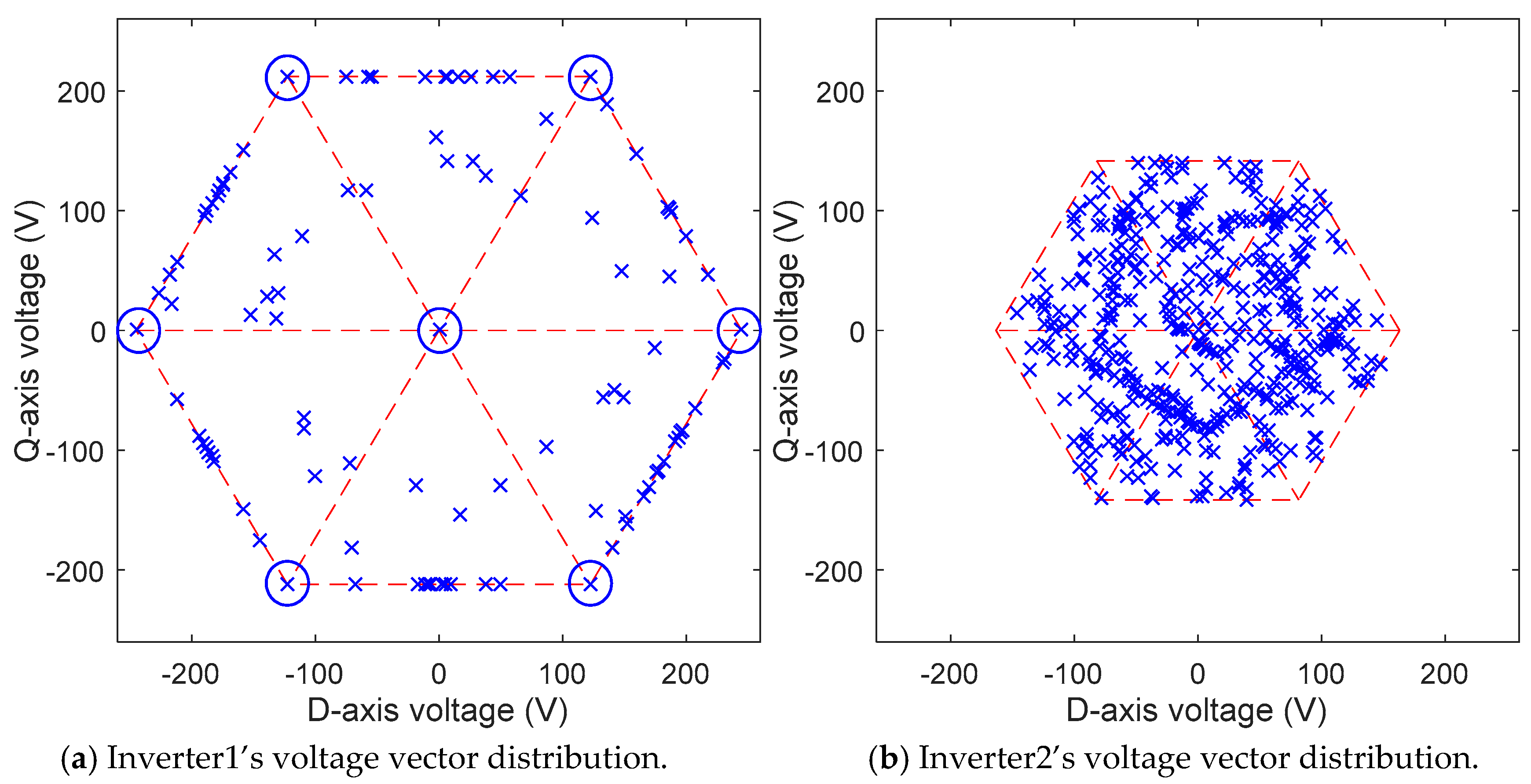 Applsci 08 00254 g016 550