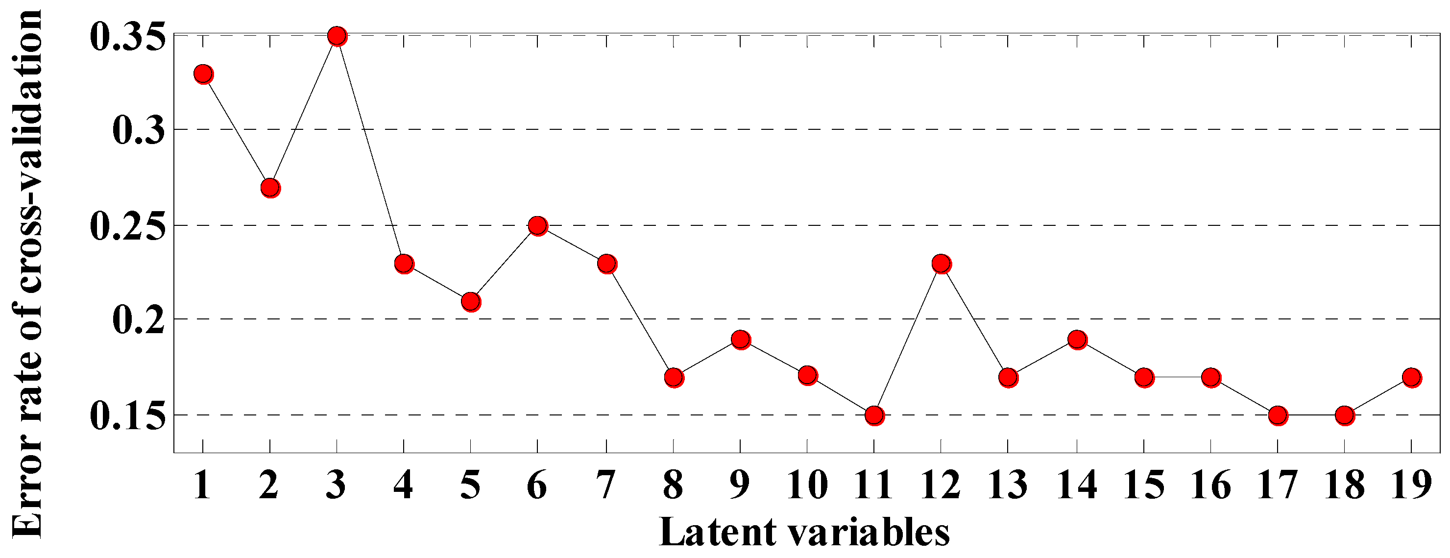 Applsci 08 00256 g005