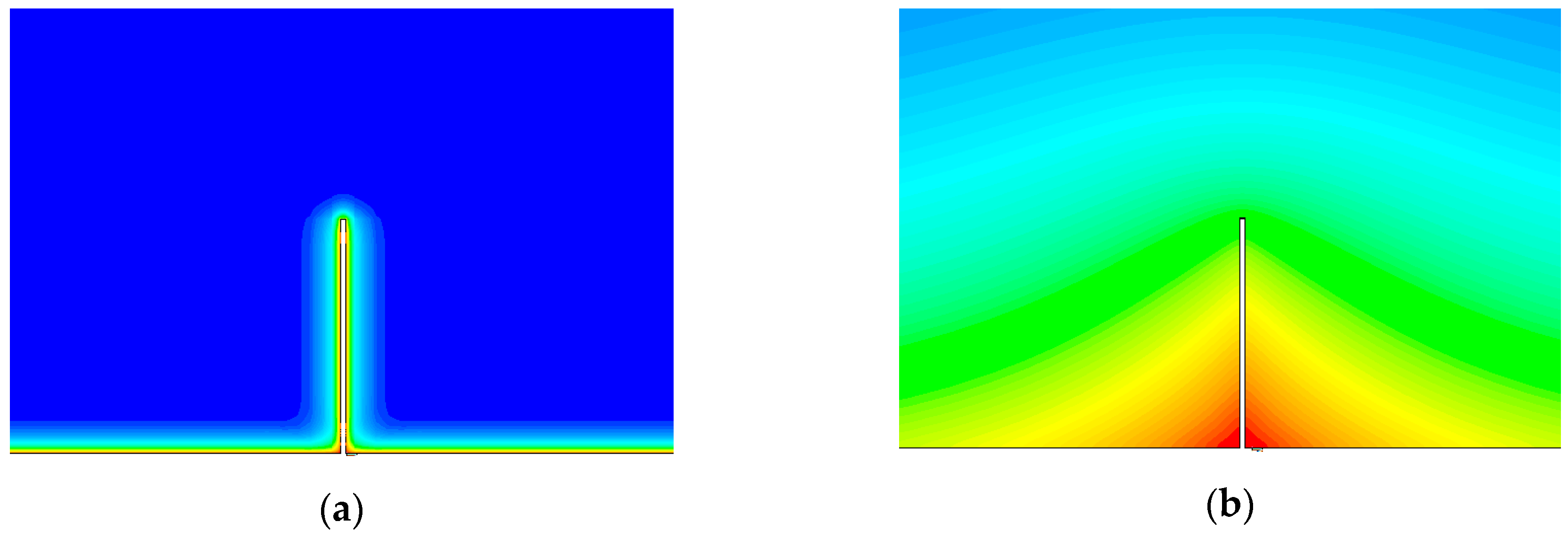 Applsci 08 00257 g001