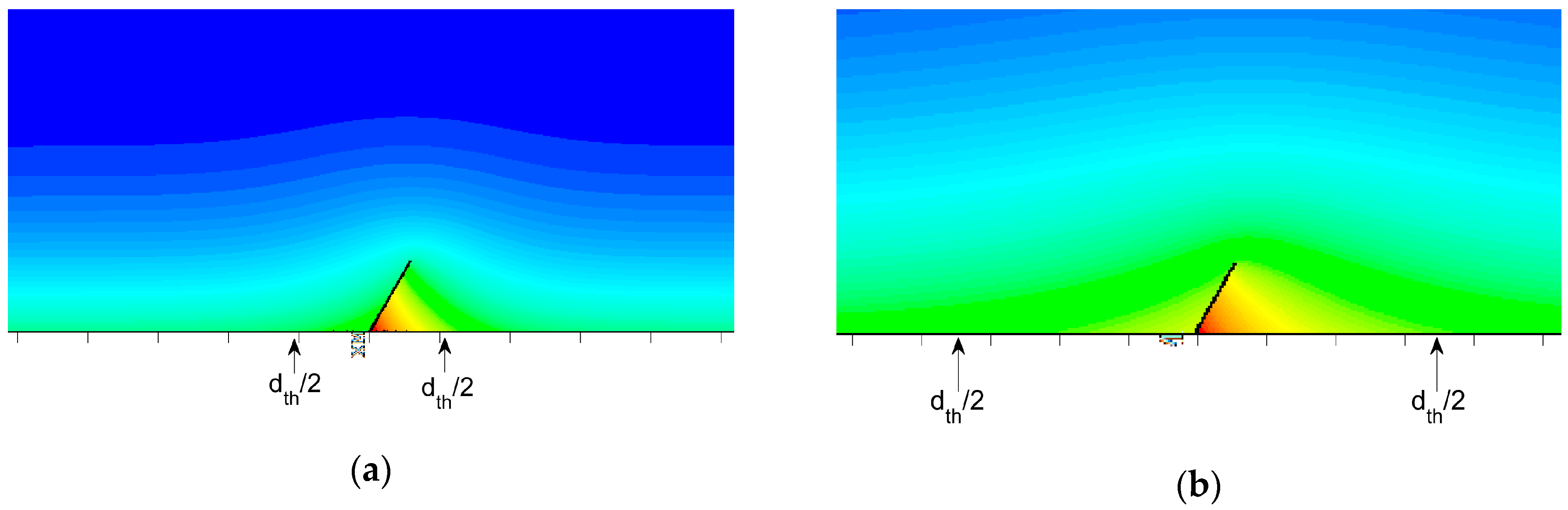 Applsci 08 00257 g012