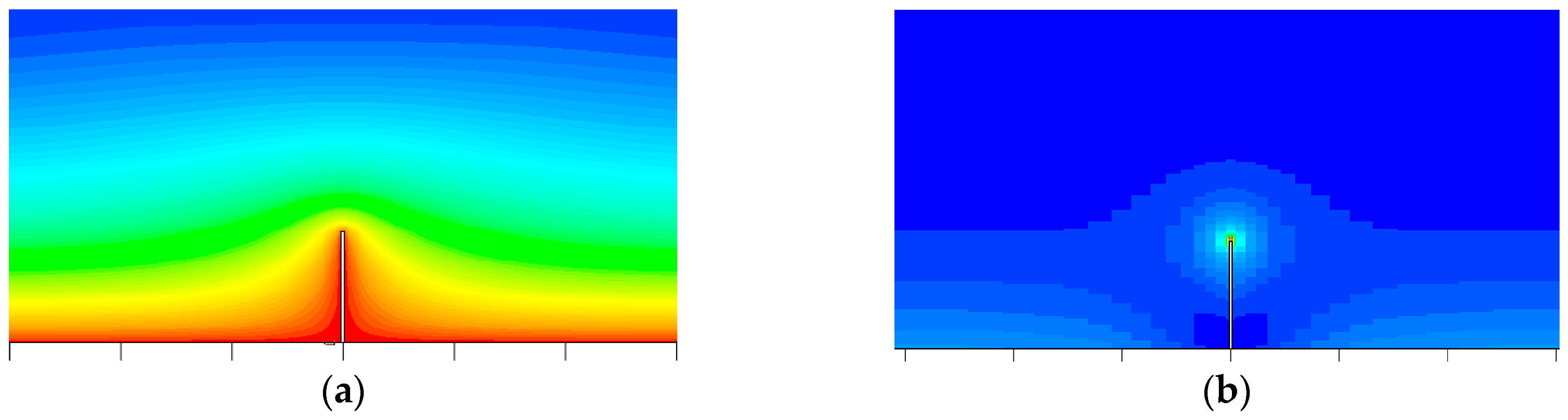 Applsci 08 00257 g018