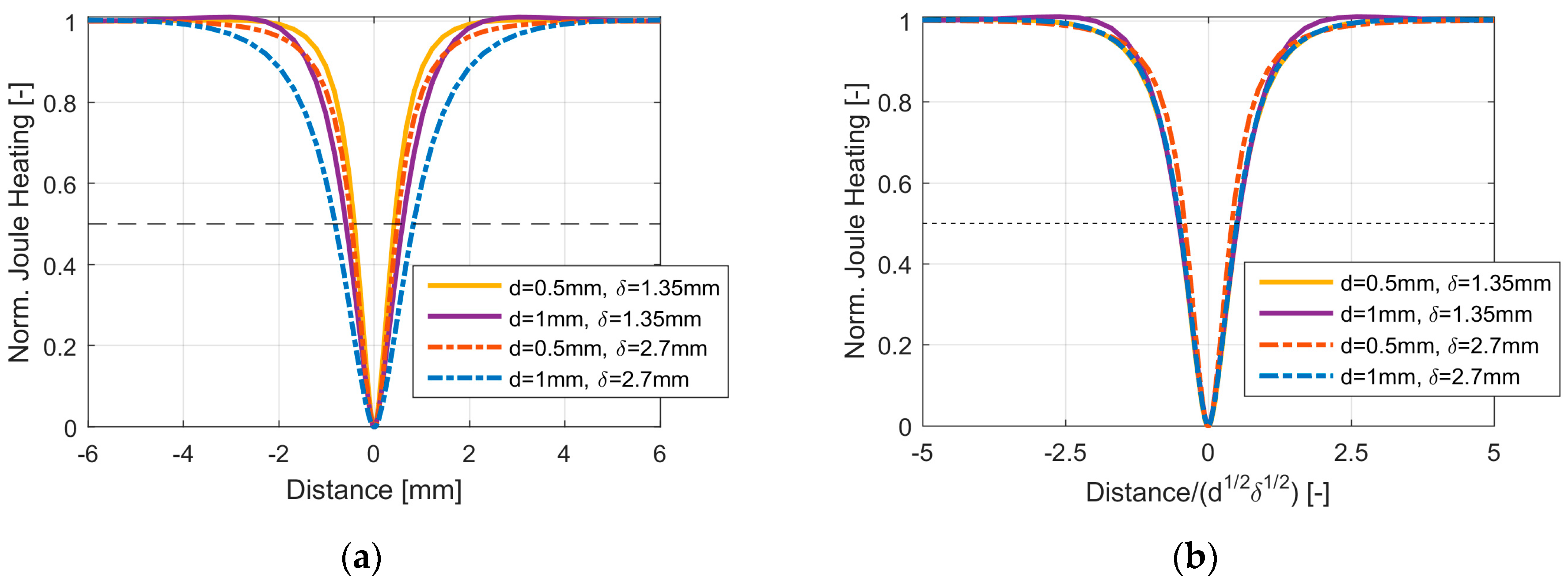 Applsci 08 00257 g019