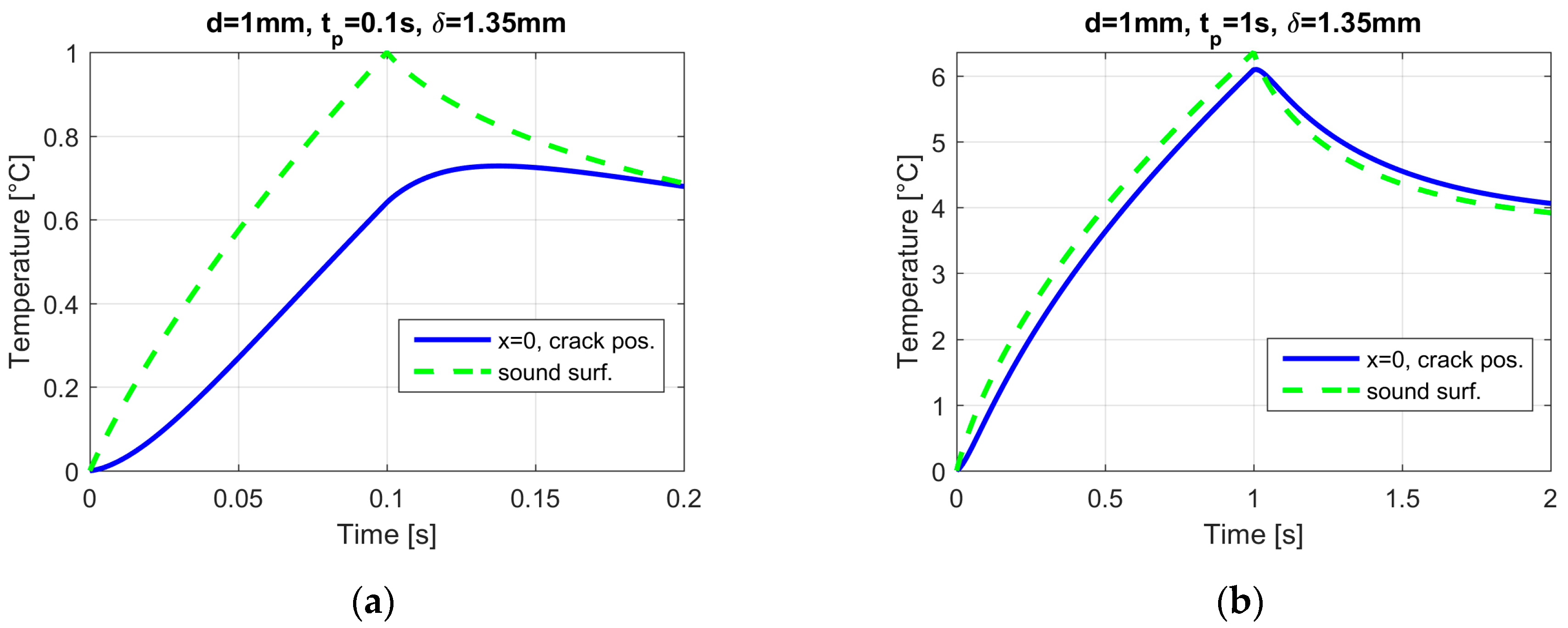 Applsci 08 00257 g021