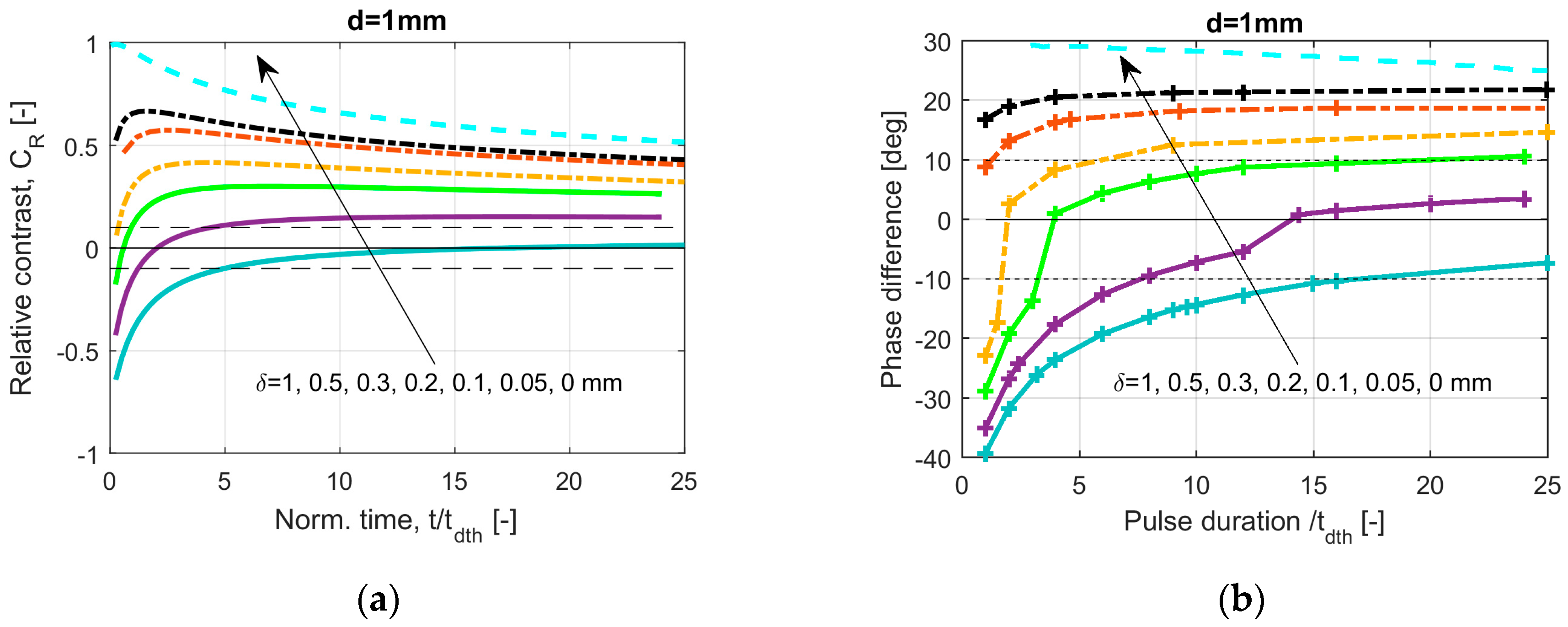Applsci 08 00257 g023
