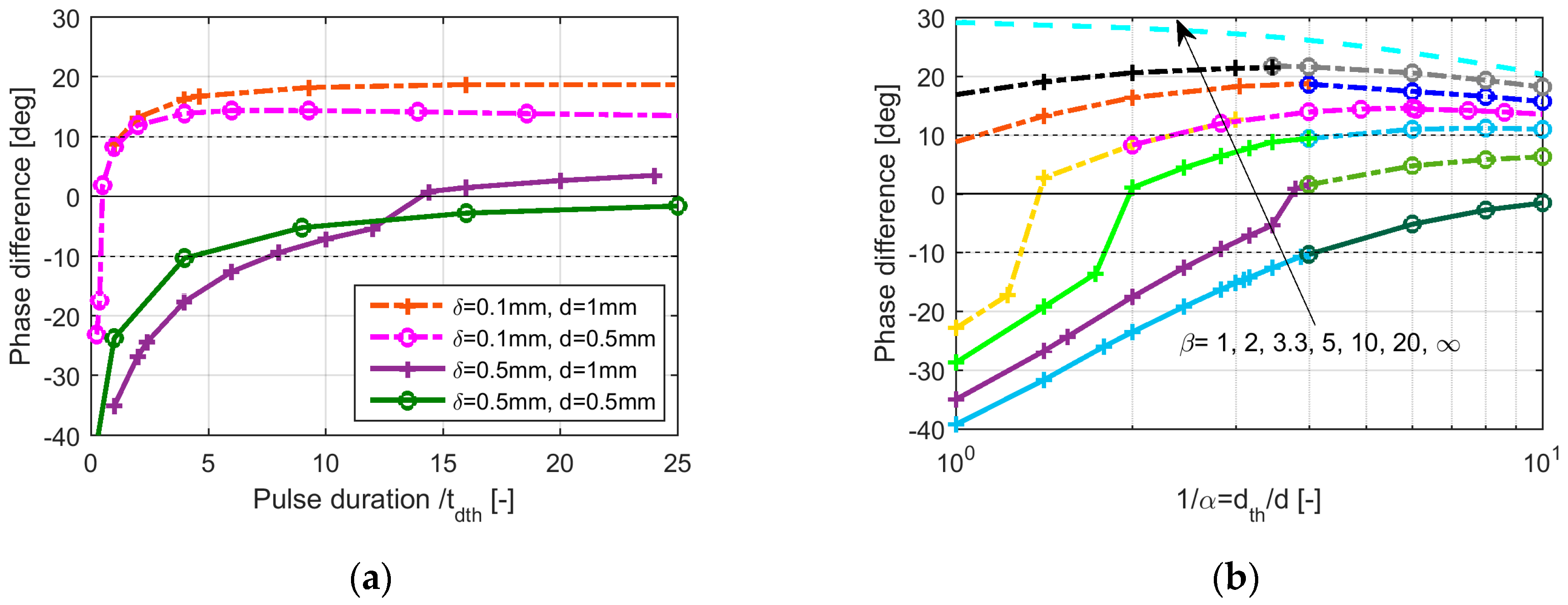 Applsci 08 00257 g024