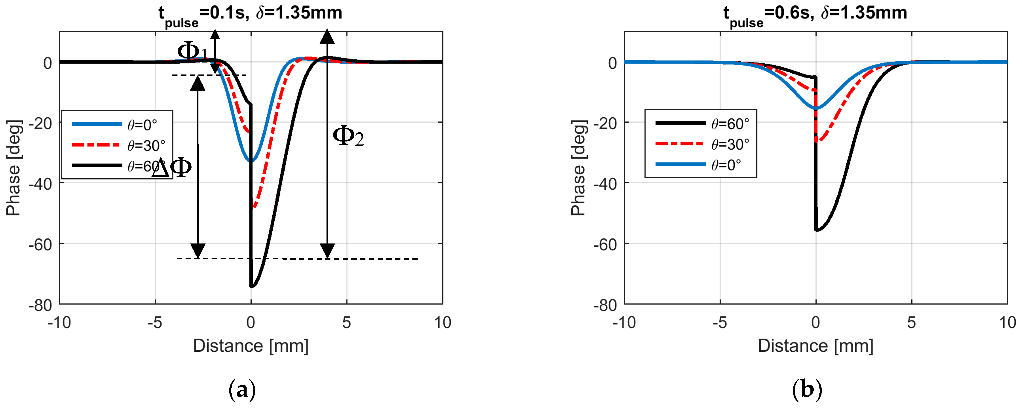 Applsci 08 00257 g031