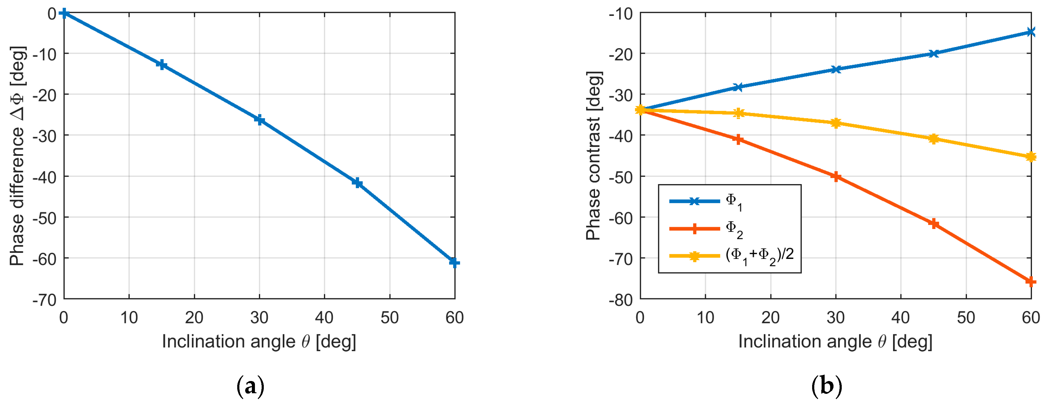 Applsci 08 00257 g032