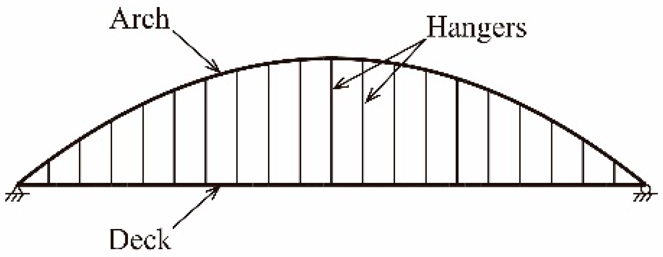 Applsci 08 00258 g001 550