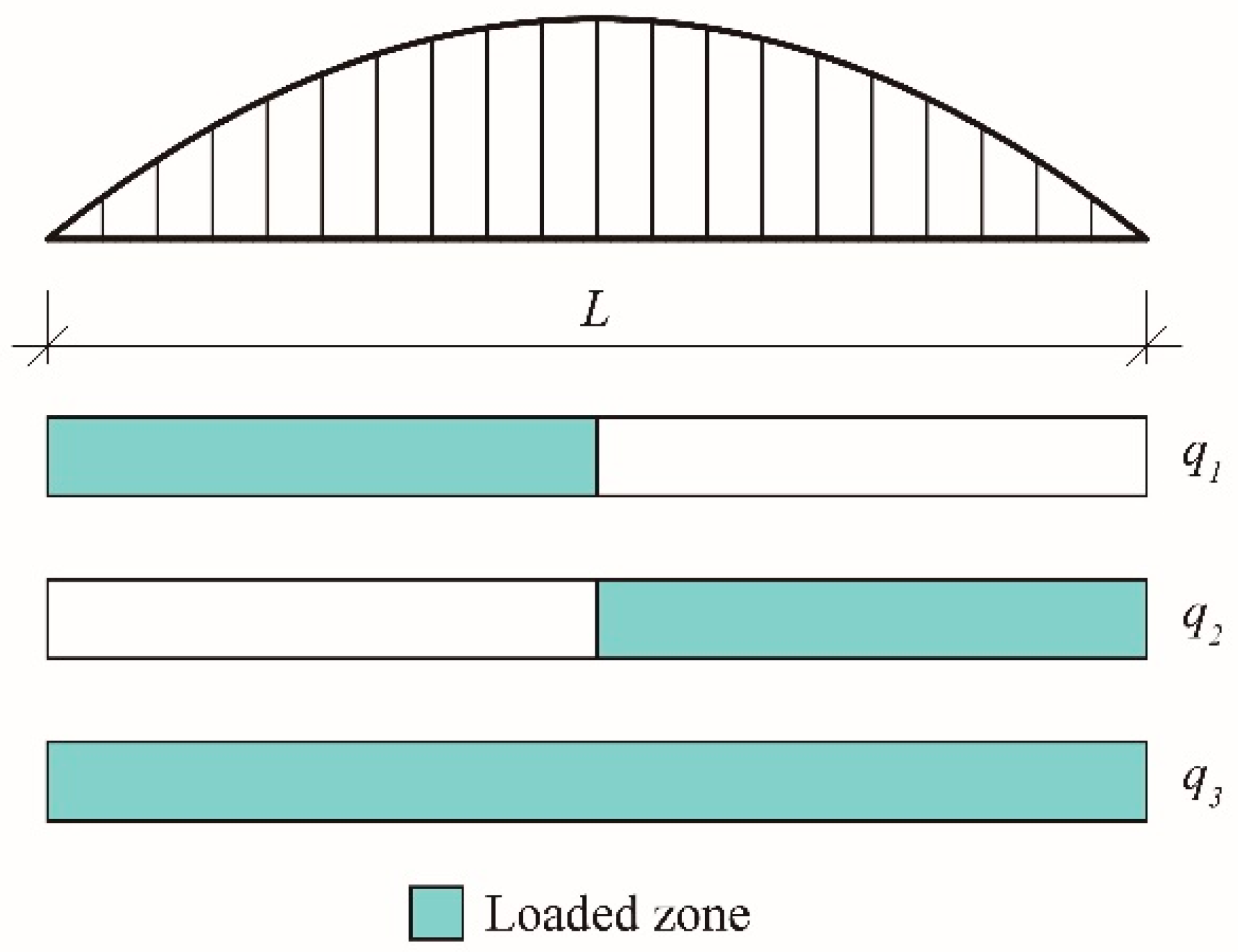 Applsci 08 00258 g004 550