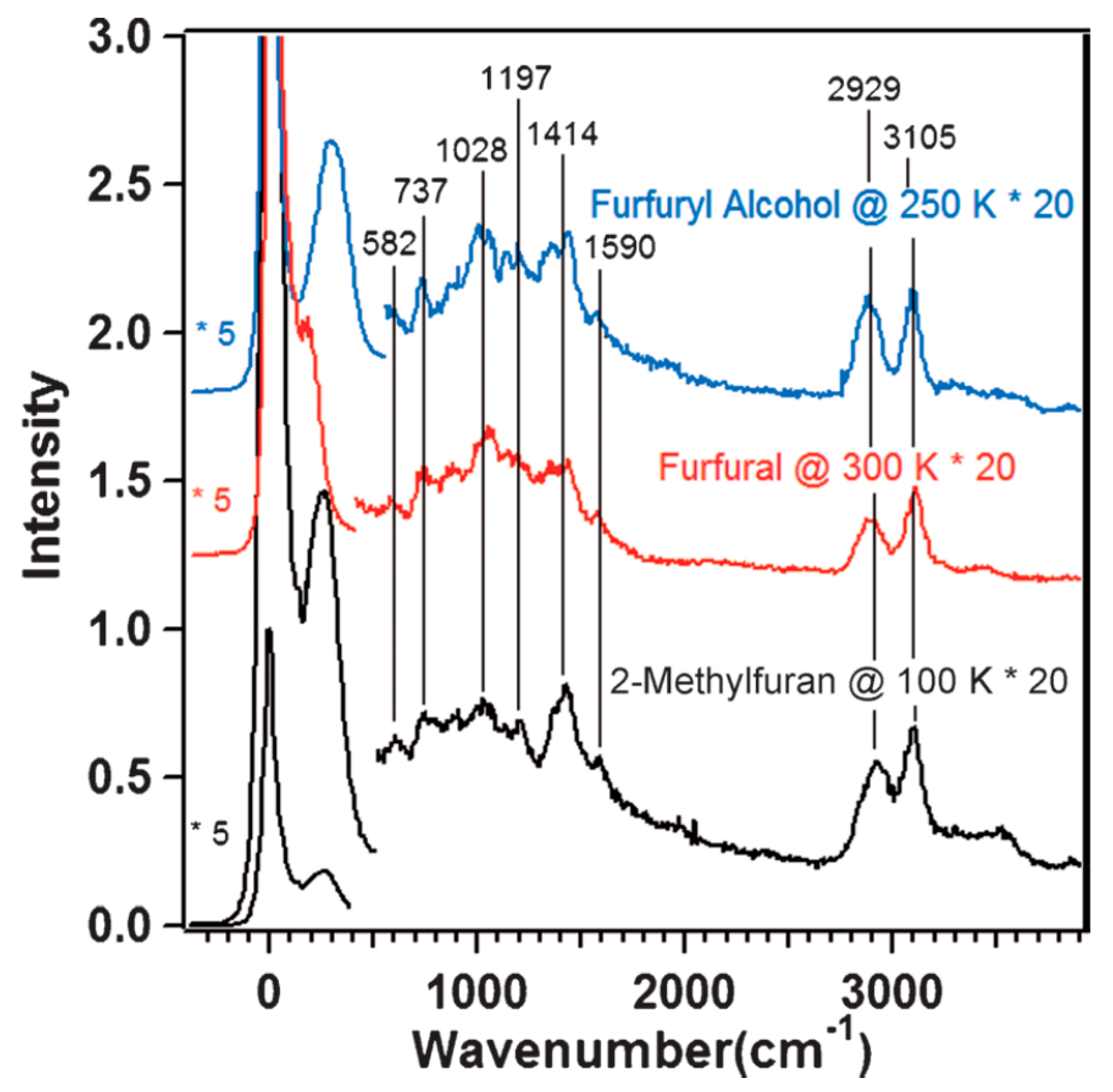 Applsci 08 00259 g009