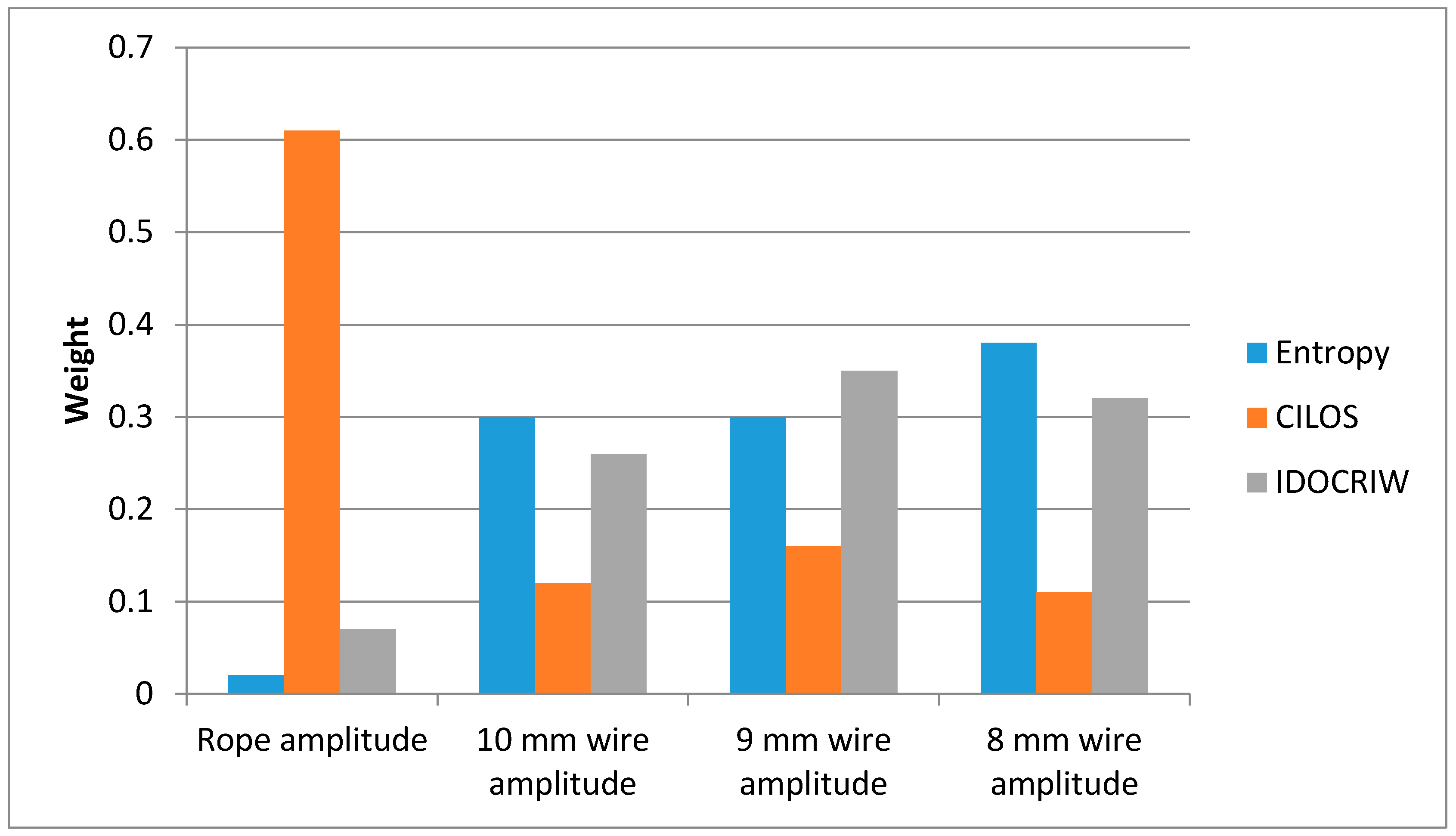 Applsci 08 00260 g006