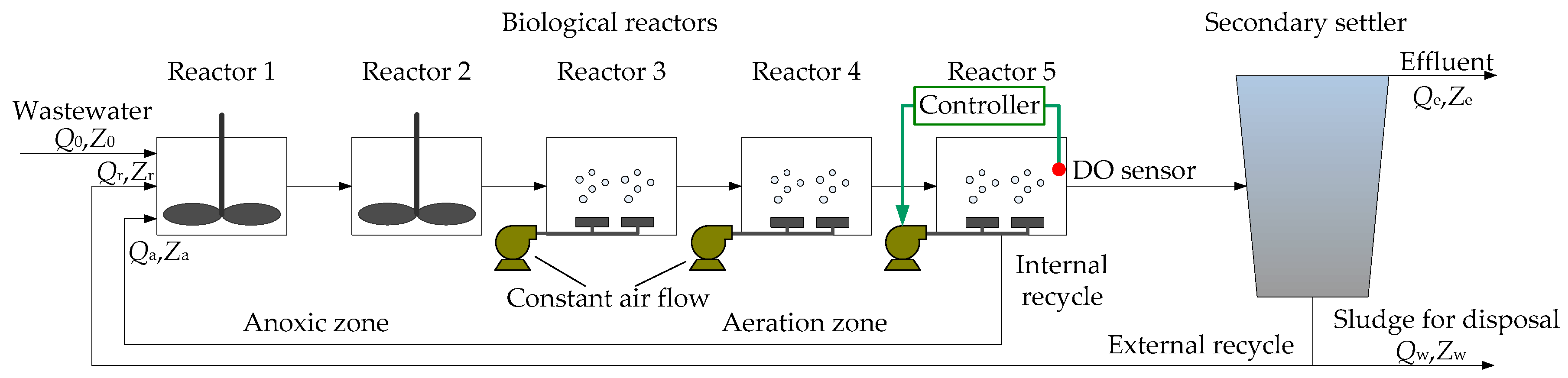 Applsci 08 00261 g002