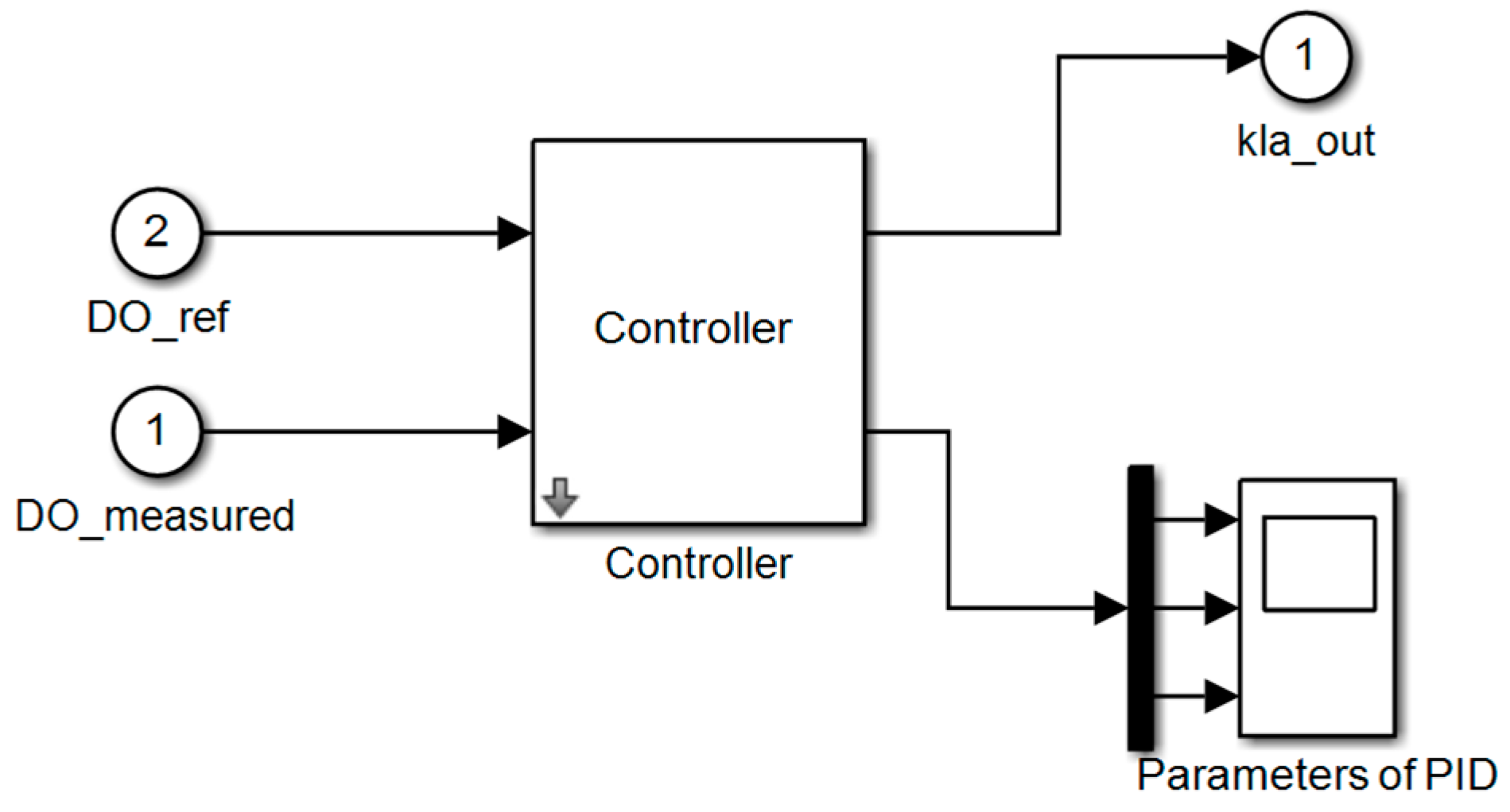 Applsci 08 00261 g0a1